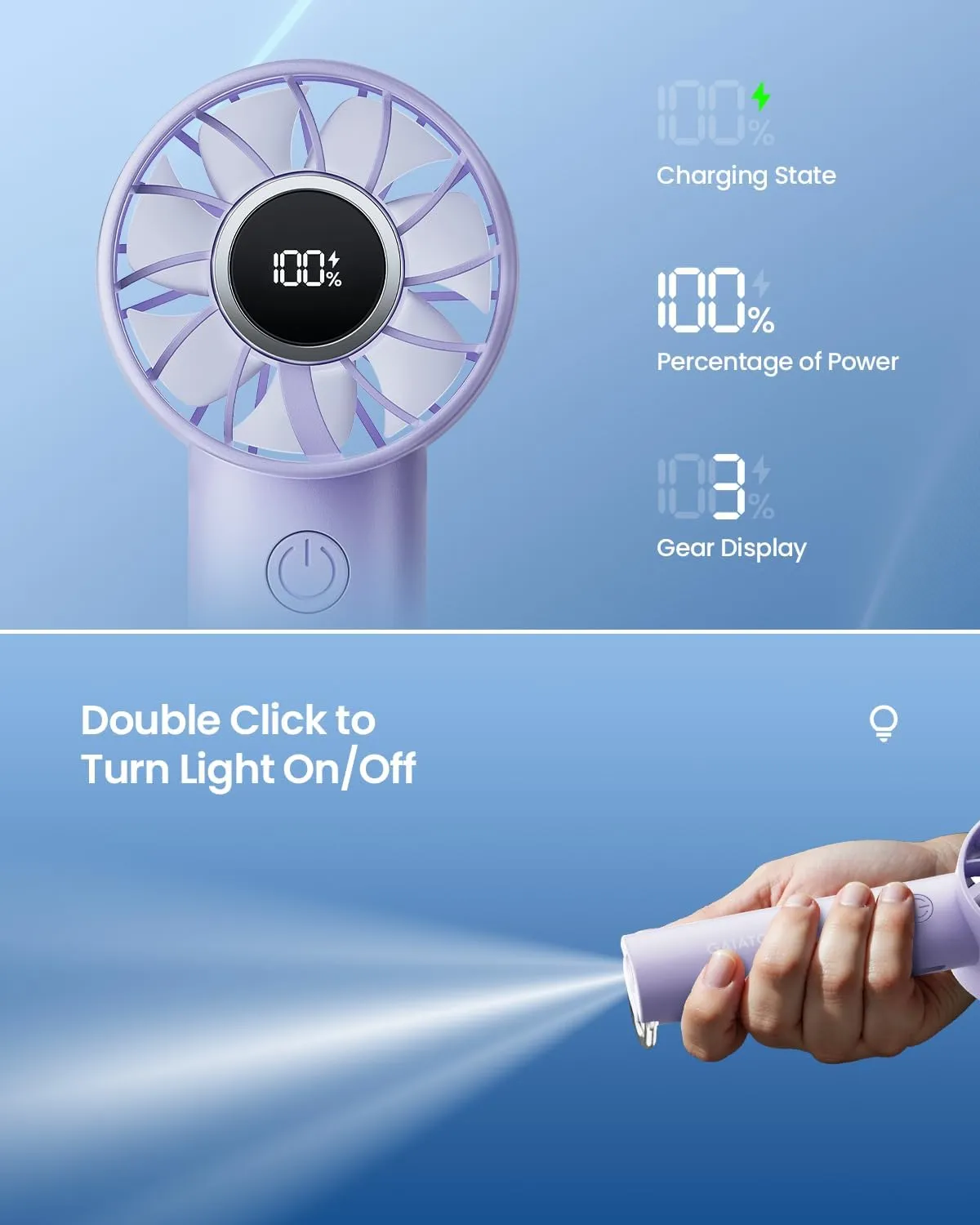 Gaiatop Portable Mini Fan, 3 Speed Handheld Fans with Power Display Flashlight, USB Rechargeable Battery, Lightweight Personal Cooling for Women Men Indoor Outdoor Travel Purple