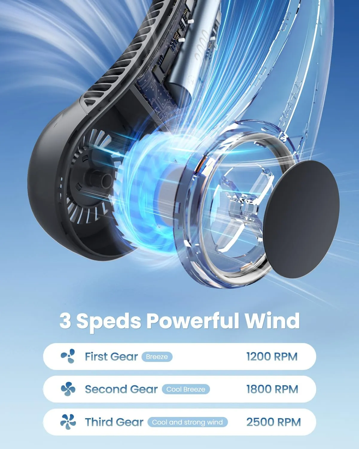 Gaiatop Portable Neck Fan Rechargeable, Hands-Free 360 Cooling, 17hrs Runtime, Battery Powered Personal Wearable Fan Quiet, Summer Outdoor Travel Essentials, Birthday Gifts for Women Men Teens, Black