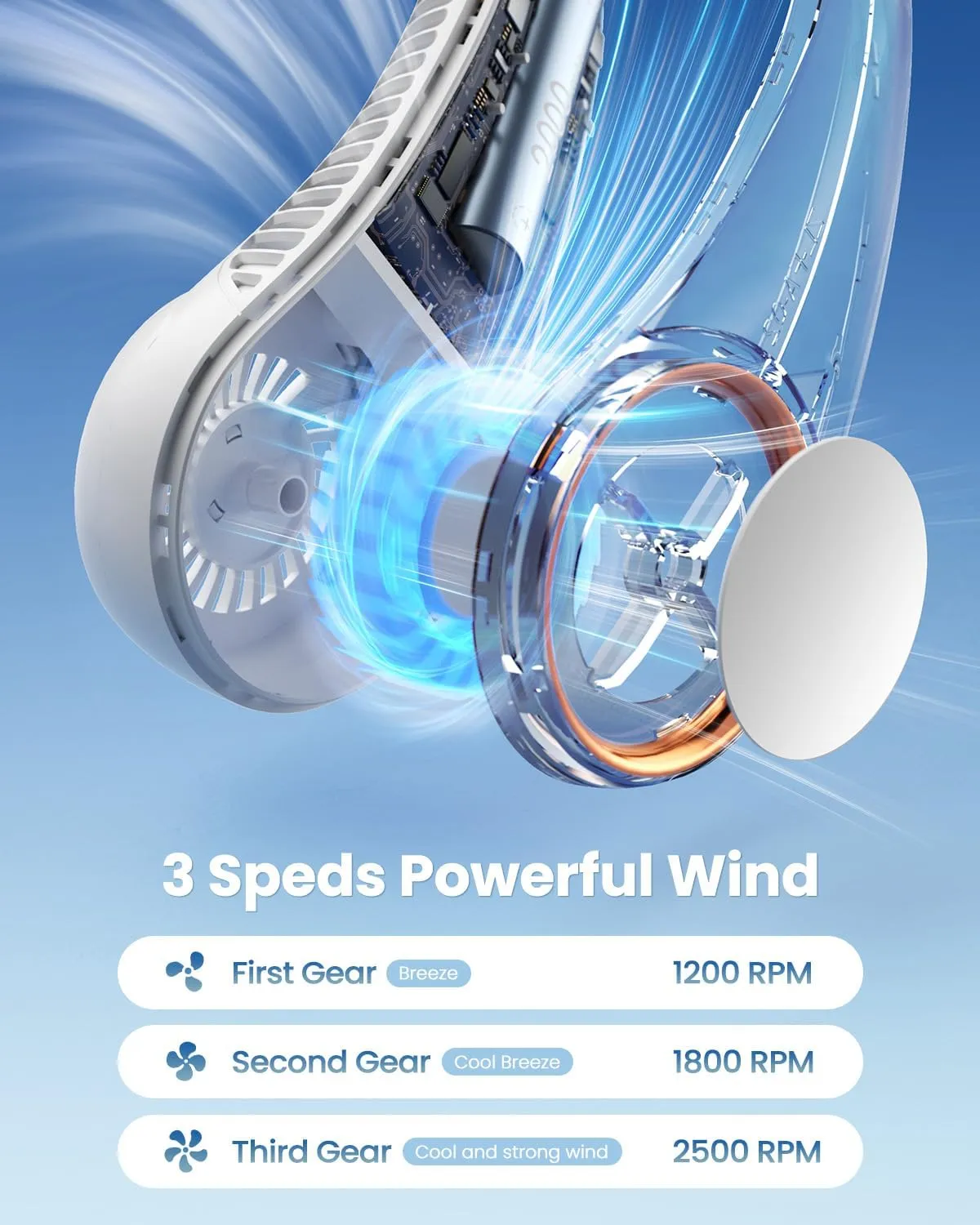 Gaiatop Portable Neck Fan Rechargeable, Hands-Free 360 Cooling, 17hrs Runtime, Battery Powered Personal Wearable Fan Quiet, Summer Outdoor Travel Essentials, Birthday Gifts for Women Men Teens, White