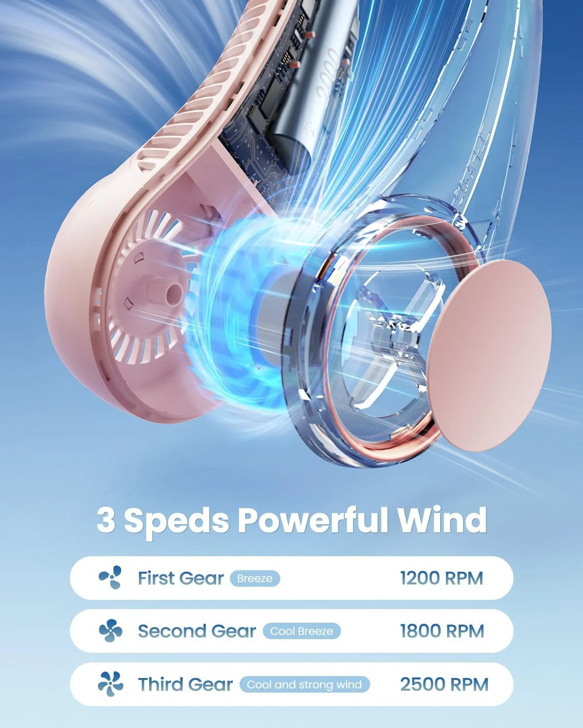 Gaiatop Portable Neck Fan Rechargeable, Hands-Free 360 Cooling, 17hrs Runtime, Battery Powered Personal Wearable Fan, Summer Outdoor Travel Essentials, Birthday Gifts for Women Mom Girls, Pink
