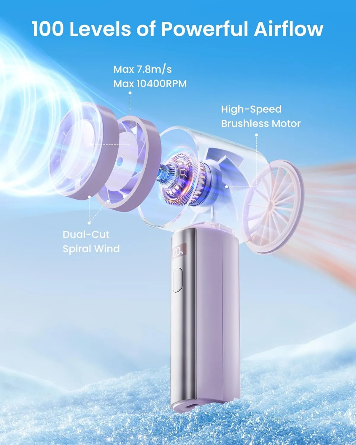 Gaiatop Small Handheld Fan Portable, Powerful High Speed Turbo Cooling, 4000mAh USB Rechargeable Battery Powered Personal Mini Fan, Outdoor Travel Essentials, Summer Gifts for Women Mom Girls, Purple