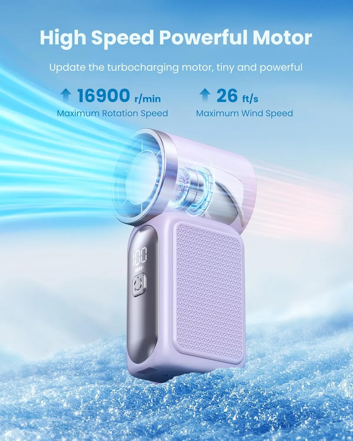 Gaiatop Super Mini Portable Handheld Fan, 3.5 Inch Personal Turbo Fan, 16900 RPM 6 Speeds Strong Wind, LED Display, USB Rechargeable Battery for Travel Outdoor, Gift for Women Girl Makeup, Purple