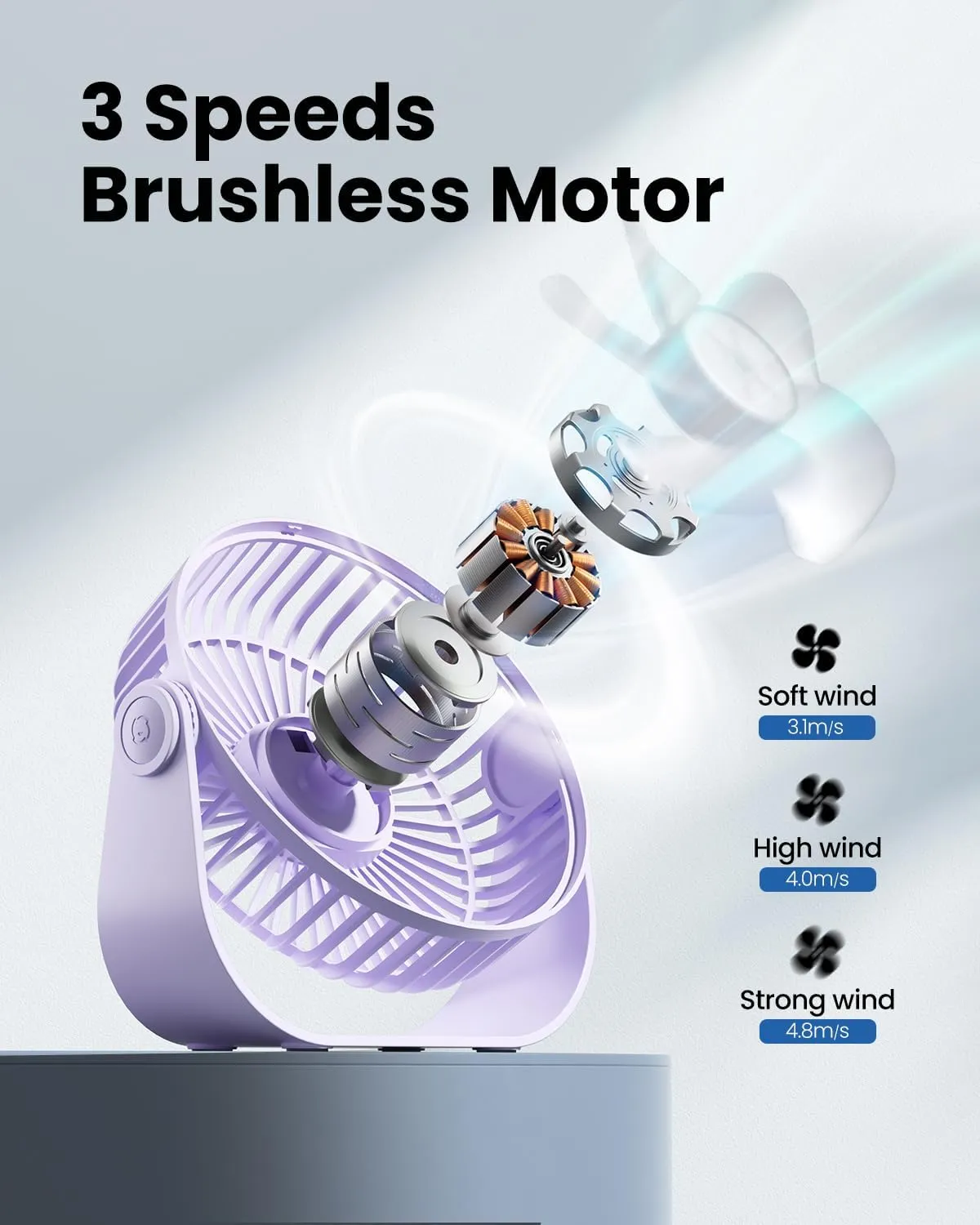 Gaiatop USB Desk Fan, 3 Speeds Strong Airflow, 5.5 Inch Portable 90 Rotate Quiet Cooling, Small Personal Table Fans for Bedroom Home Office Travel Purple