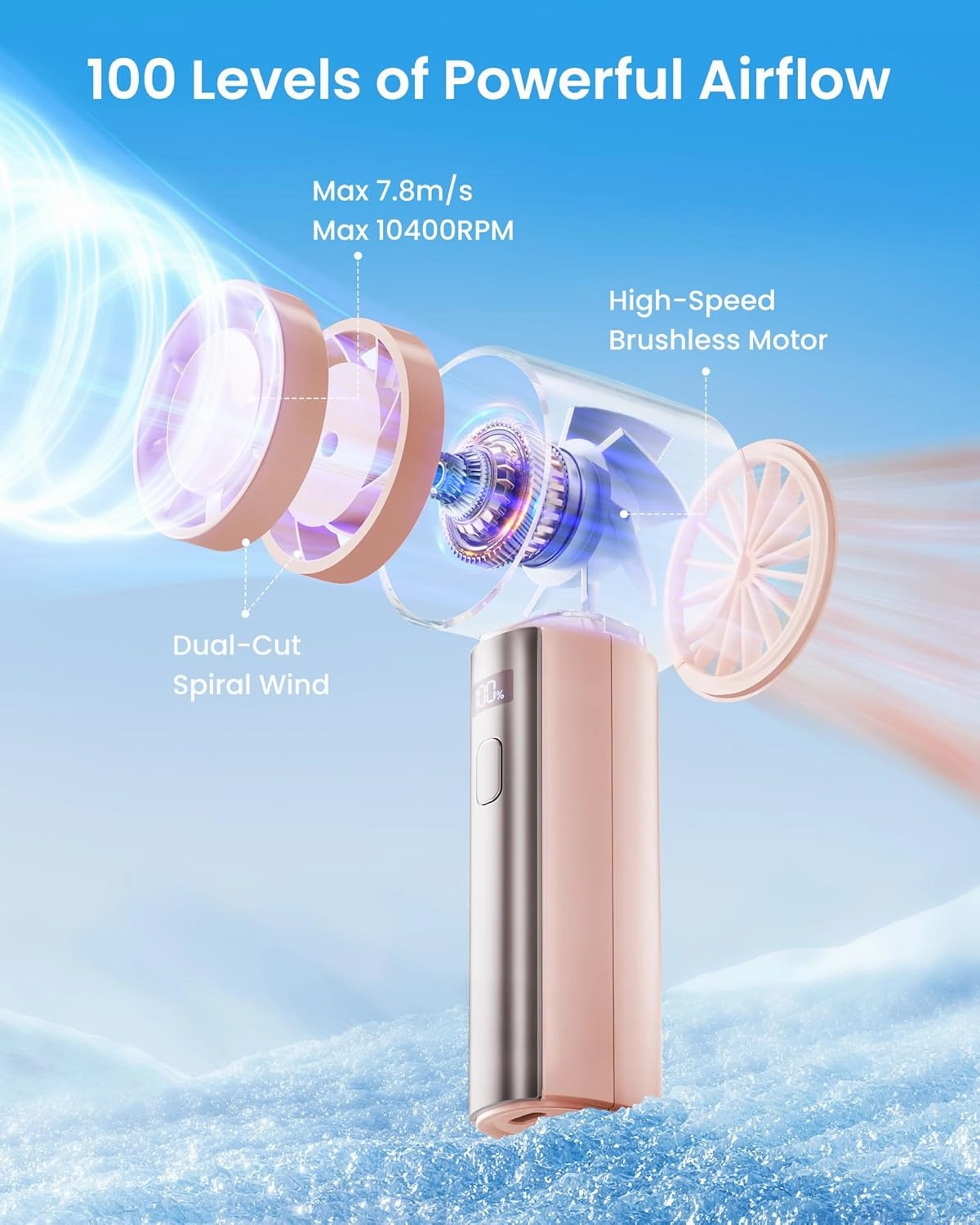 Gaiatop Small Handheld Personal Fan, Powerful High Speed Turbo Cooling, 4000mAh USB Rechargeable Battery Powered Mini Portable Fan for Travel, Outdoor Essentials, Summer Gifts for Women Girls, Pink