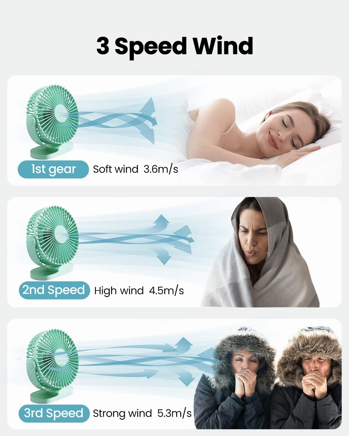 Gaiatop USB Desk Fan, 5.5 Inch Small Quiet Powerful 3 Speeds 90 Rotate, Personal Mini Portable Desktop Table Fans, Cooling for Home Office Car Travel Indoor Outdoor Green