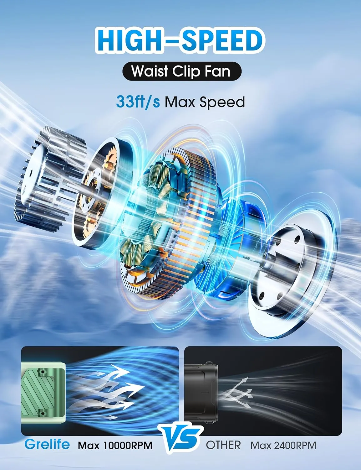 Grelife 2025 AI Portable Waist Fan Rechargeable with LED Display & 40H Runtime,5 Speed 10000RPM Cooling Personal Clip Fan,33ft/s Wind Speed Neck fan for Outdoor Work,Camping,Farm,Jobsite(Green)