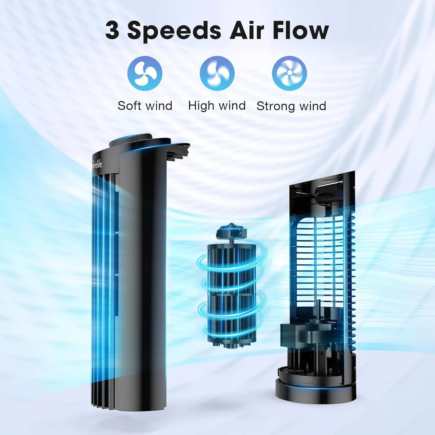 Grelife Tower Fan, Mechanical Controls, 3 Speed Settings, 90 Oscillation - 13 Inch, Quiet, Space-Saving, Bladeless Cooling, Portable Desk Fan for Bedroom, Home, and Office