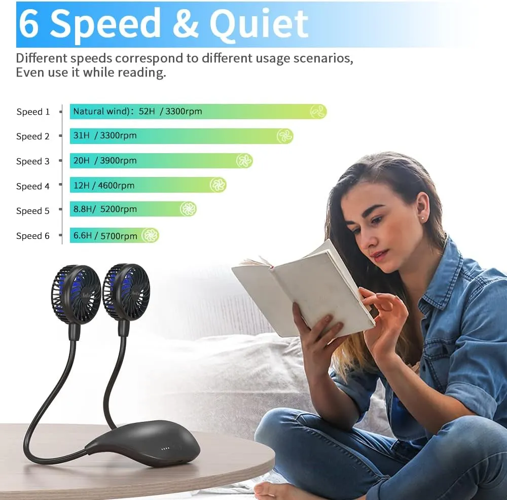 HandFan 10000mAh Neck Fan, 360 Rotation Hands Free Portable Fans for your Neck, 48h Lasting Rechargeable Battery Operated Wearable Necklace Personal Cool Fans for Travel/Disney/Sports/Cycling/Hiking