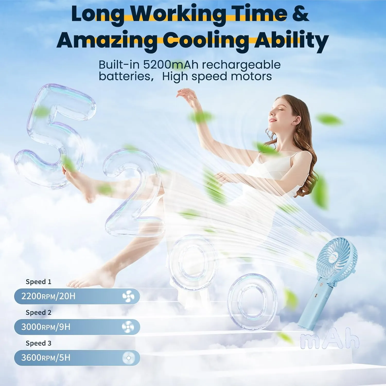 HandFan 5200mAh Handheld Fan Rechargeable, 20H Runtime Hand Fan, 3 Speeds Strong Airflow, Personal 180 Foldable Portable Fan for Travel/Summer/Concerts/Lash/Commute, Gifts for Women (Blue)