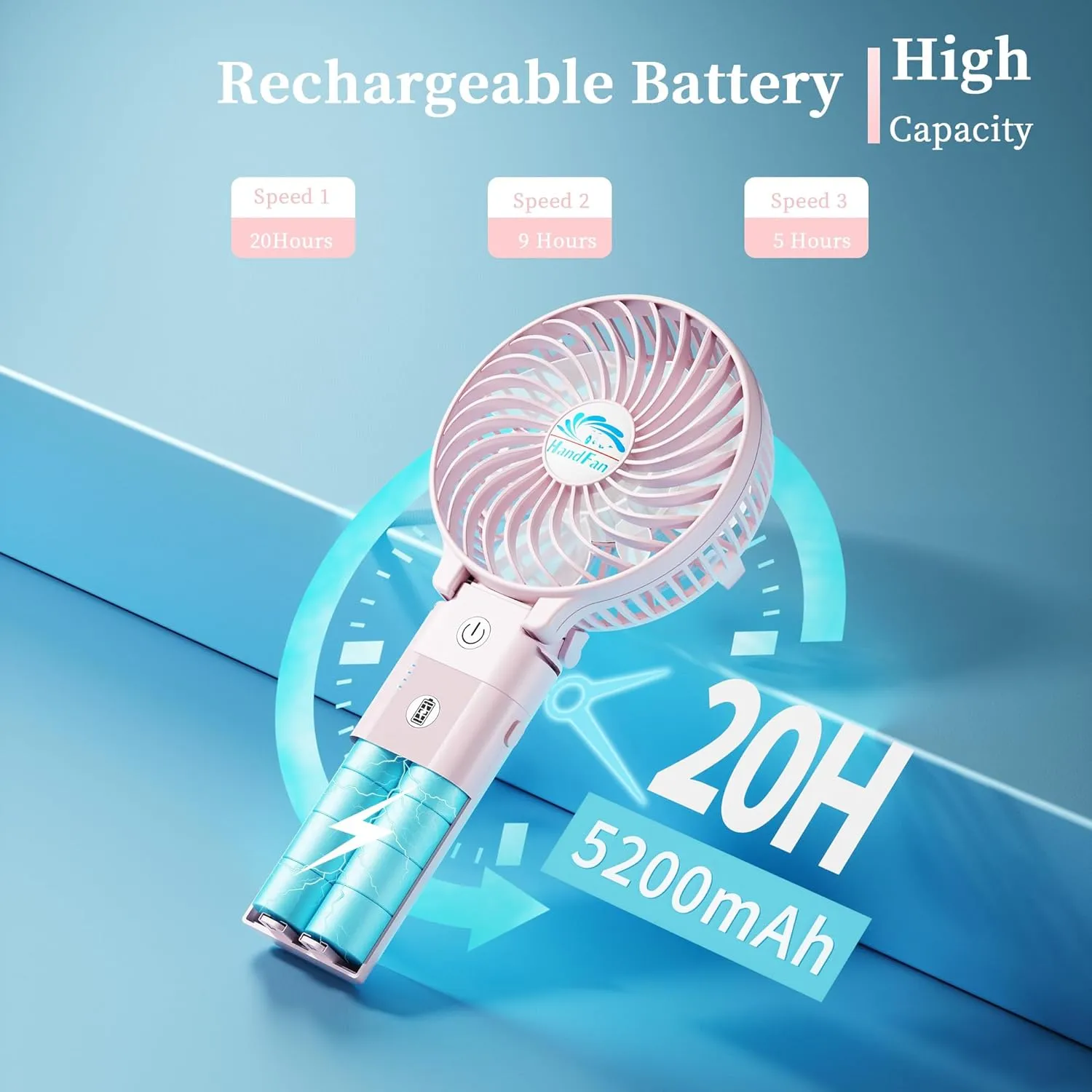 HandFan 5200mAh Handheld Fan Rechargeable, 20H Runtime Hand Fan, 3 Speeds Strong Airflow, Personal 180 Foldable Portable Fan for Travel/Summer/Concerts/Lash/Commute, Gifts for Women (Cherry Pink)