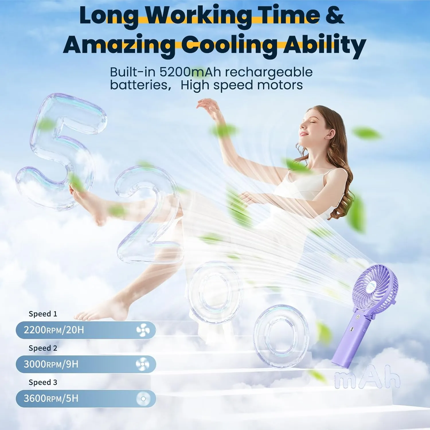 HandFan 5200mAh Handheld Fan Rechargeable, 20H Runtime Hand Fan, 3 Speeds Strong Airflow, Personal 180 Foldable Portable Fan for Travel/Summer/Concerts/Lash/Commute, Gifts for Women (Purple)