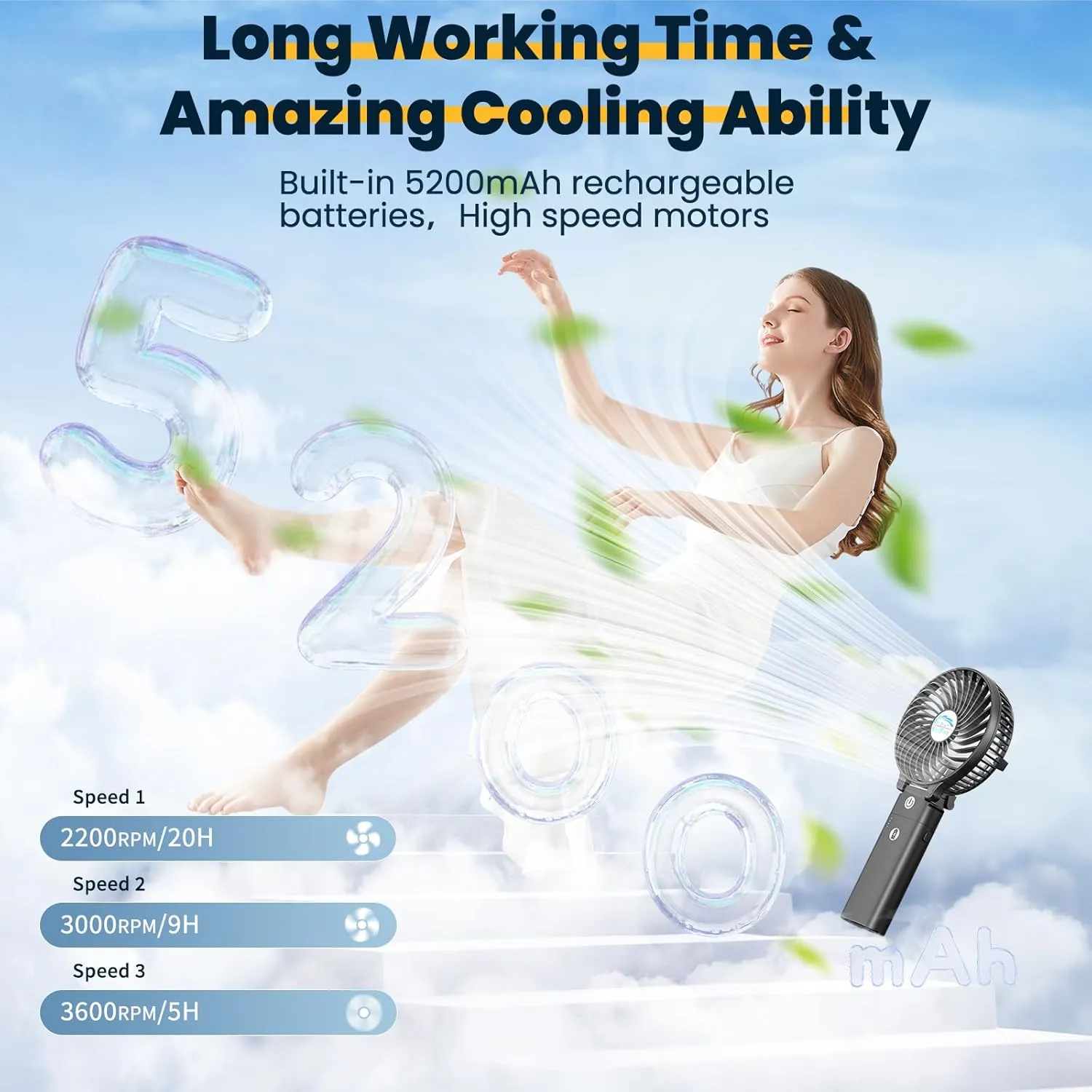HandFan 5200mAh Portable Handheld Fan, Personal Hand Held Fan USB Rechargeable, 180 Foldable Portable & Detachable Handle Design,3 Speeds Strong Airflow Cooling for Travel/Outdoors/Indoors (Black)