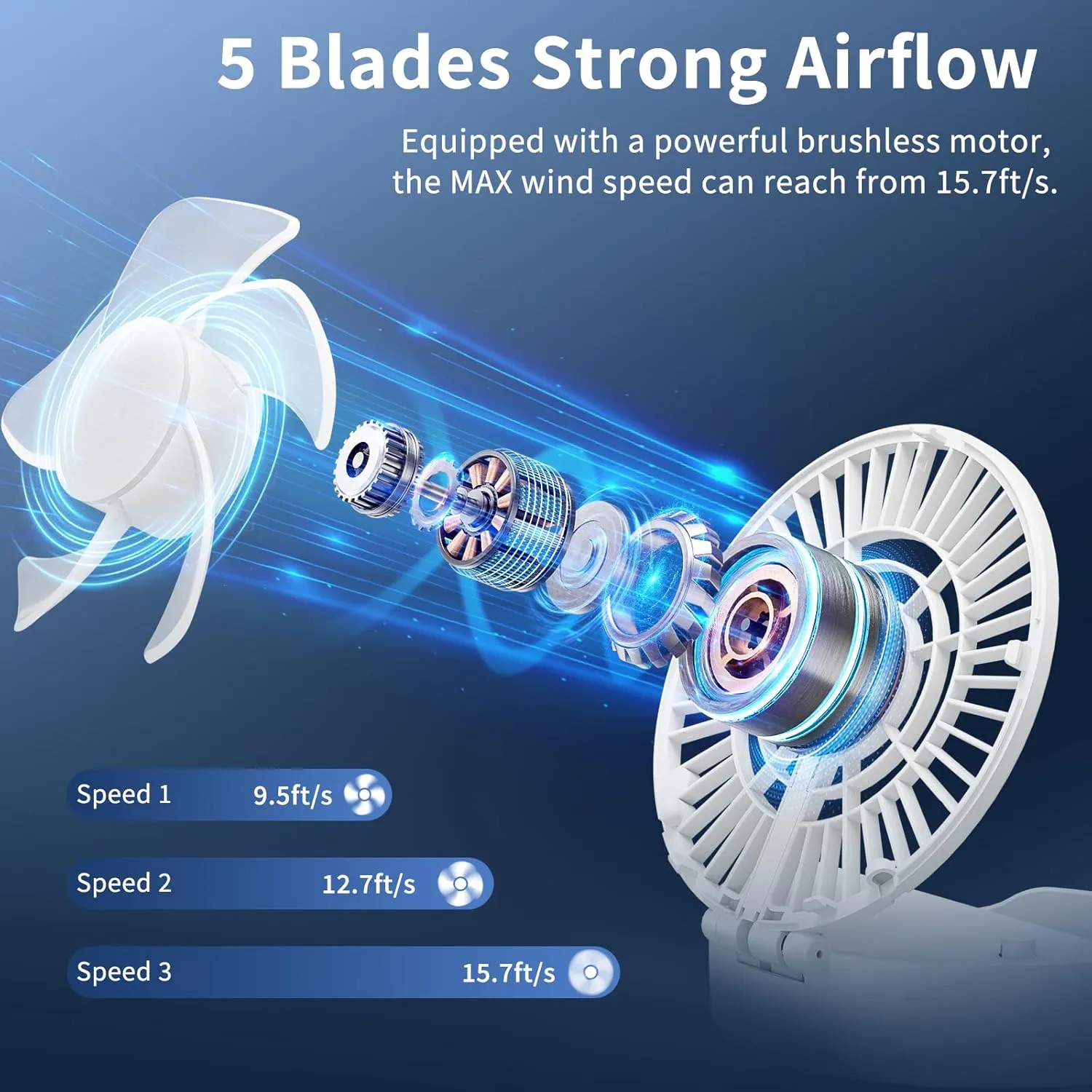 HandFan Handheld Mini Fan Rechargeable, Personal Necklace Fan, 3 in 1 Hand Fan, Small Pocket Fan with Unique Magnetic Switch, Battery Operated, for Travel Outdoor Makeup, Gifts for Women(White)
