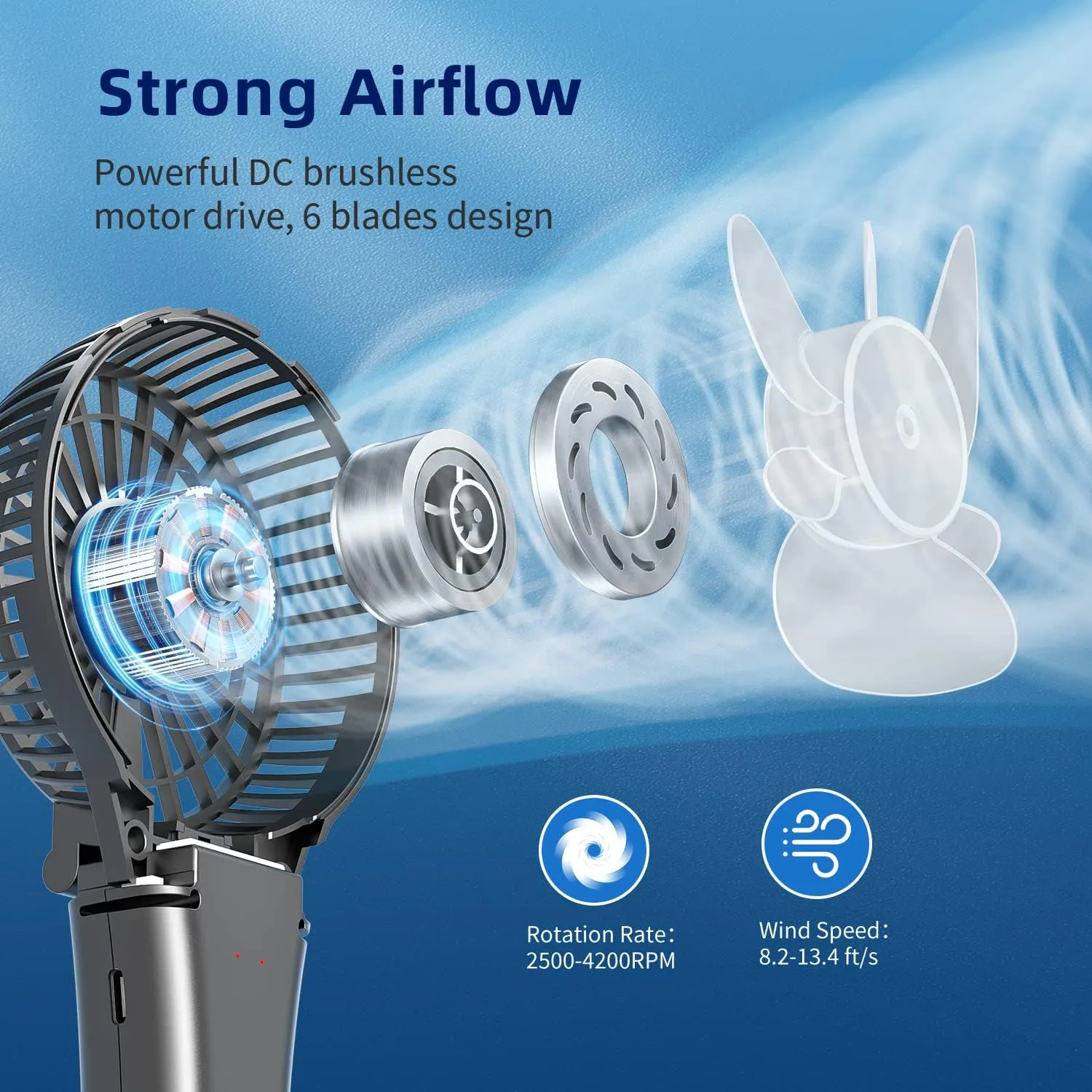 HandFan Upgraded Handheld Misting Fan, Portable Mister Fan, Personal Spray Water Mist Fans Rechargeable, Foldable Electric Mini Fans for Summer Beach Travel Makeup Concerts, Gifts for Women(Black)