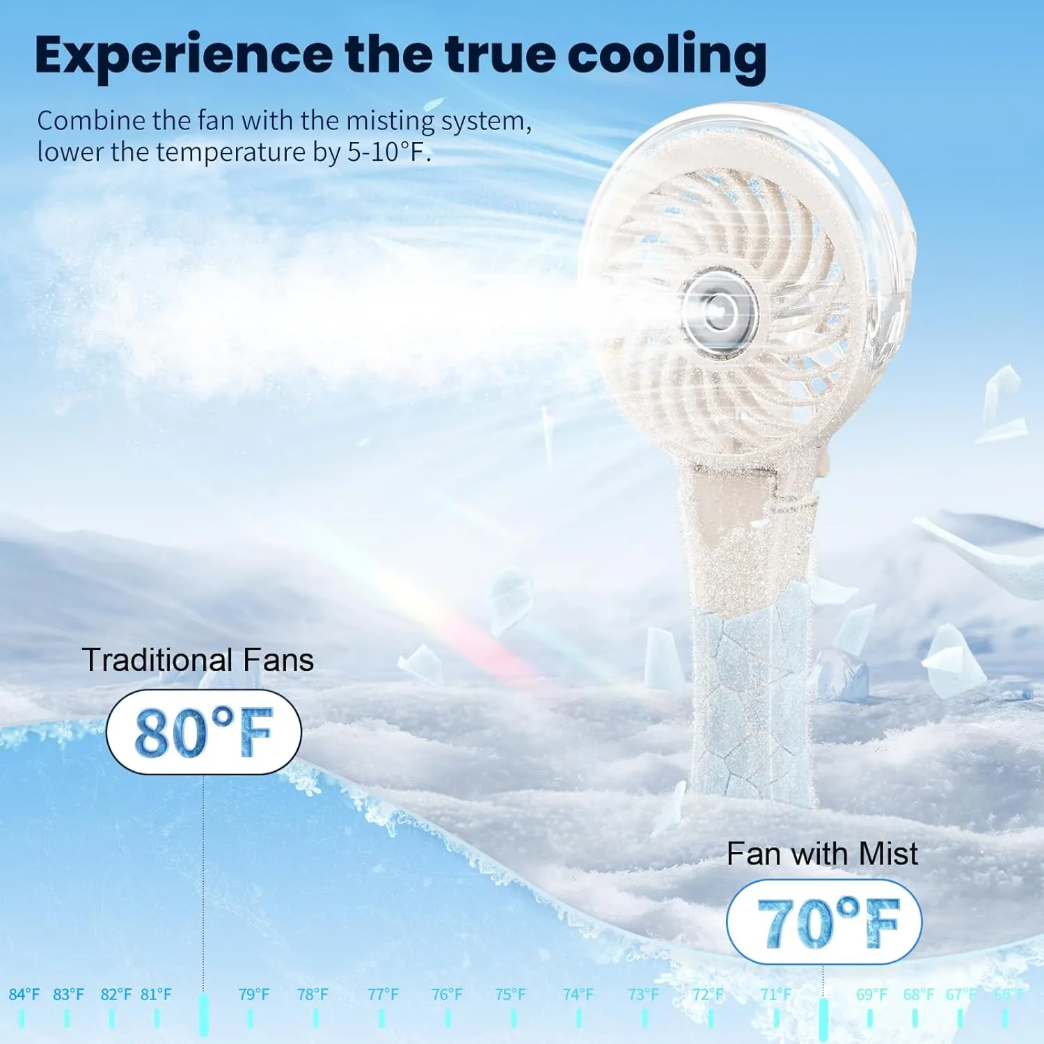 HandFan Upgraded Portable Handheld Misting Fan, Personal Mister Fan Rechargeable, Spray Water Mist Fans, Foldable Mini Cooling Hand Fans for Summer, Beach, Travel, Outdoors, Makeup, Disney(Beige)