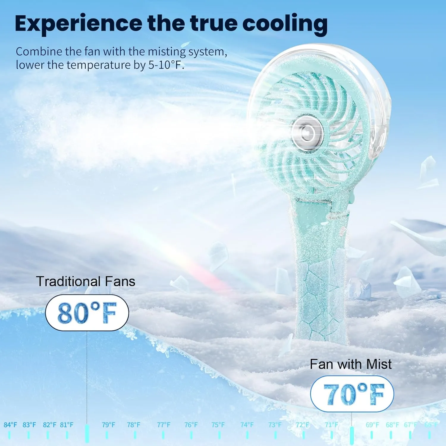 HandFan Upgraded Portable Handheld Misting Fan, Rechargeable Personal Mister Fan, Spray Water Mist Fans, Foldable Electric Mini Cooling Fans for Beach Travel Disney Makeup(Light Blue)