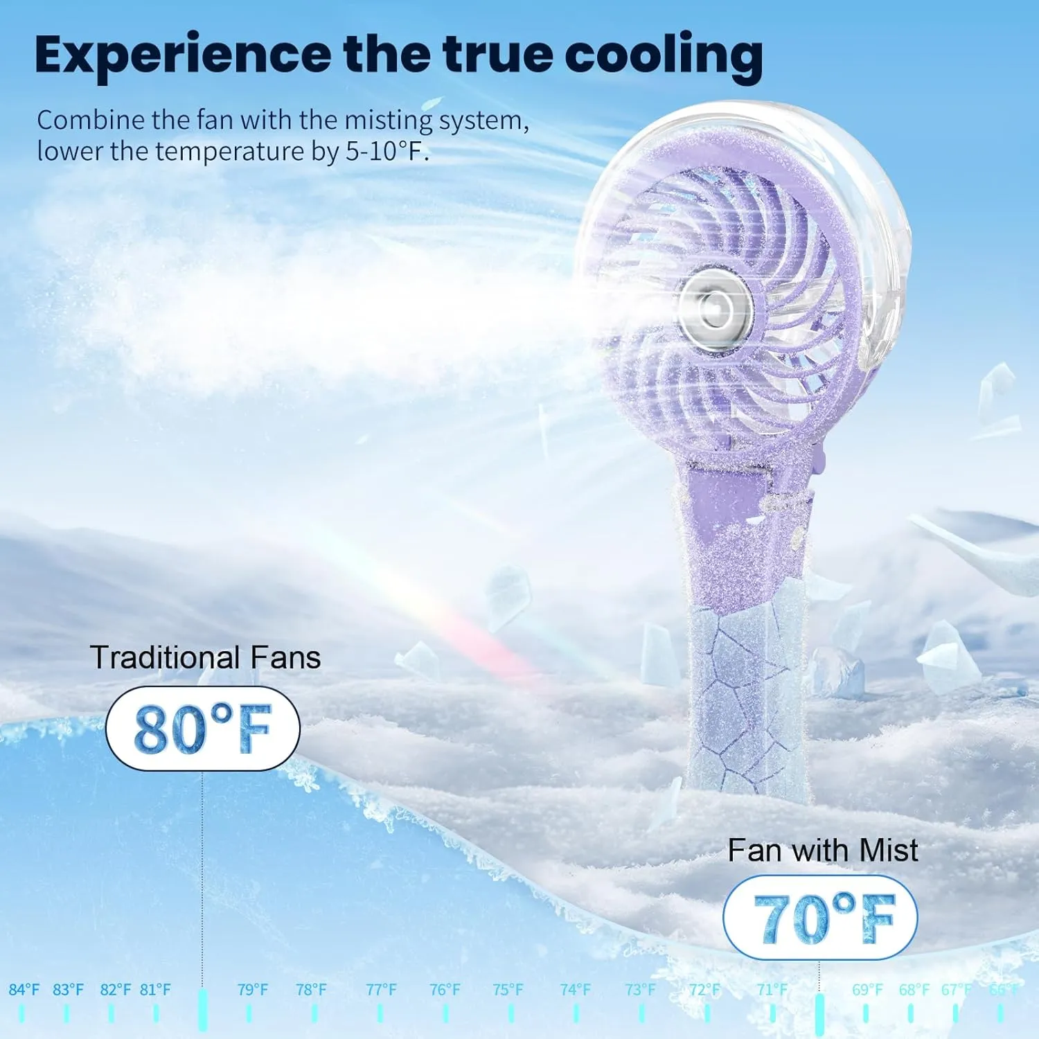HandFan Upgraded Portable Handheld Misting Fan, Rechargeable Personal Mister Fan, Spray Water Mist Fans, Foldable Electric Mini Cooling Hand Fans for Beach Travel Disney Makeup(Light Purple)