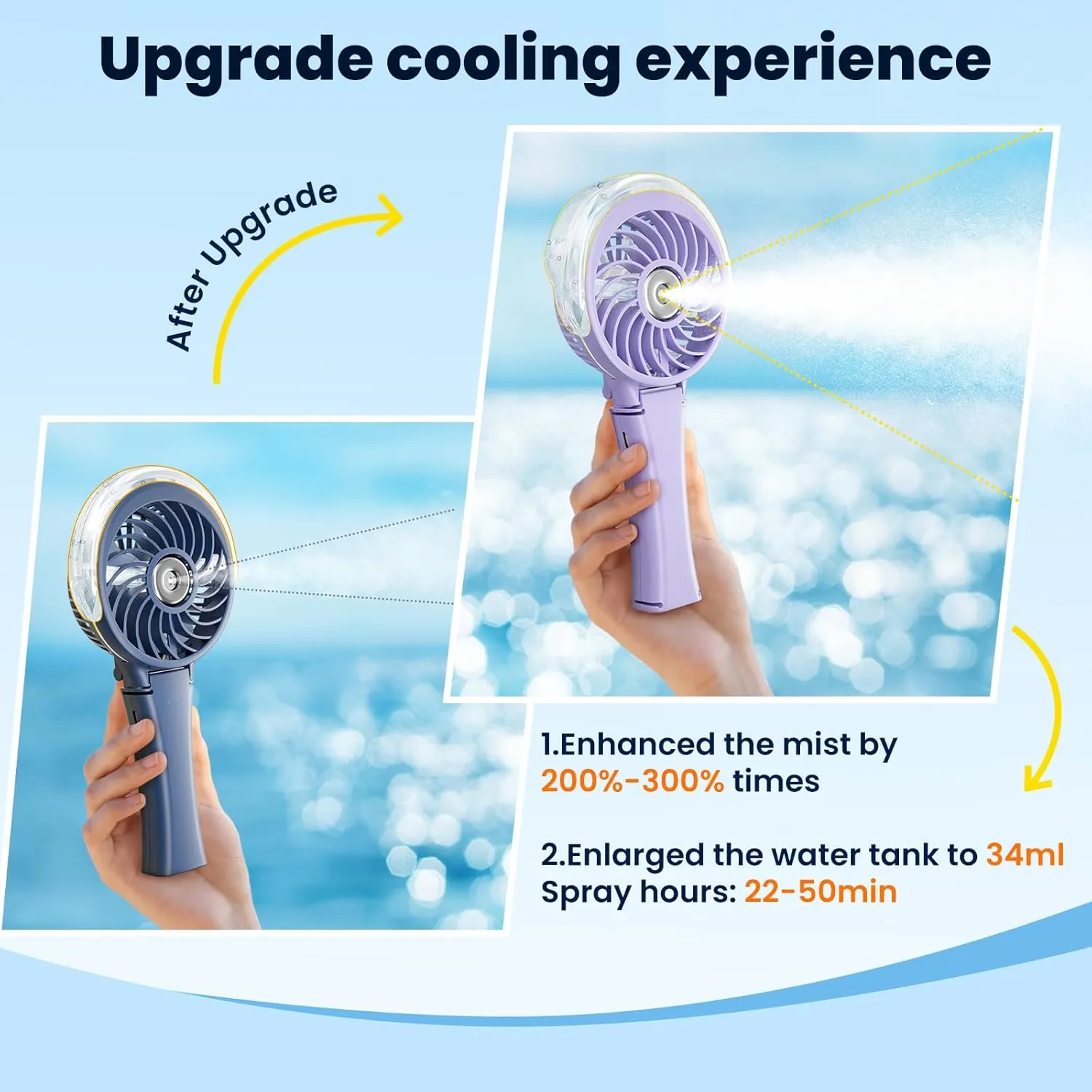 HandFan Upgraded Portable Handheld Misting Fan, Rechargeable Personal Mister Fan, Spray Water Mist Fans, Foldable Electric Mini Cooling Hand Fans for Beach Travel Disney Makeup(Light Purple)