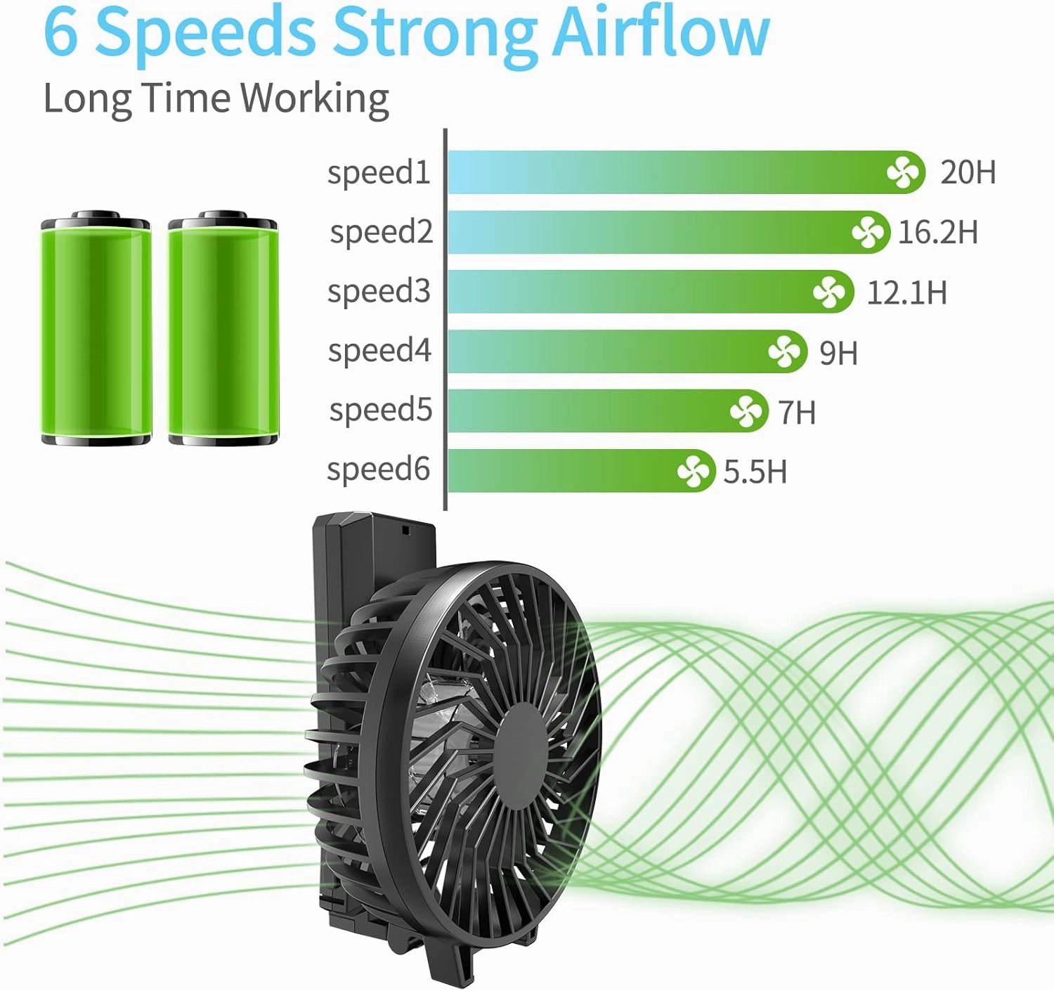 HandFan 5200mAh Portable Fan Handheld, 6 Speeds Hand Held Fan 180 Foldable Personal, Battery Operated USB Rechargeable, Handle Separate Design for Travel/School/Outdoors/Indoors (6 Speeds Black)