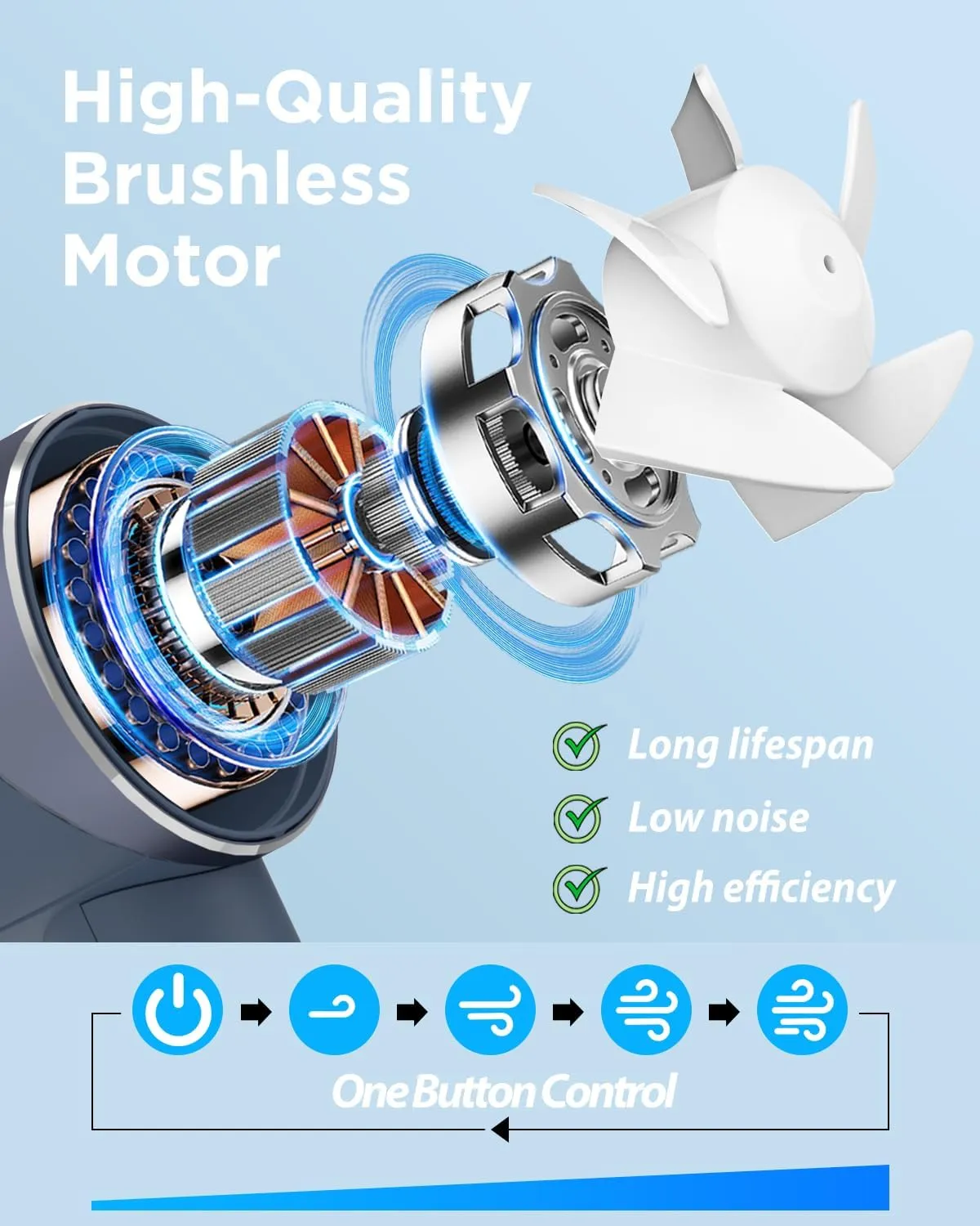 Handheld Fan, Mini Small Portable Turbo Fan, Rechargeable with 4 High Speeds Personal Fans, Max 16H Runtime, For Travel, Office, Outdoor - Dark Blue