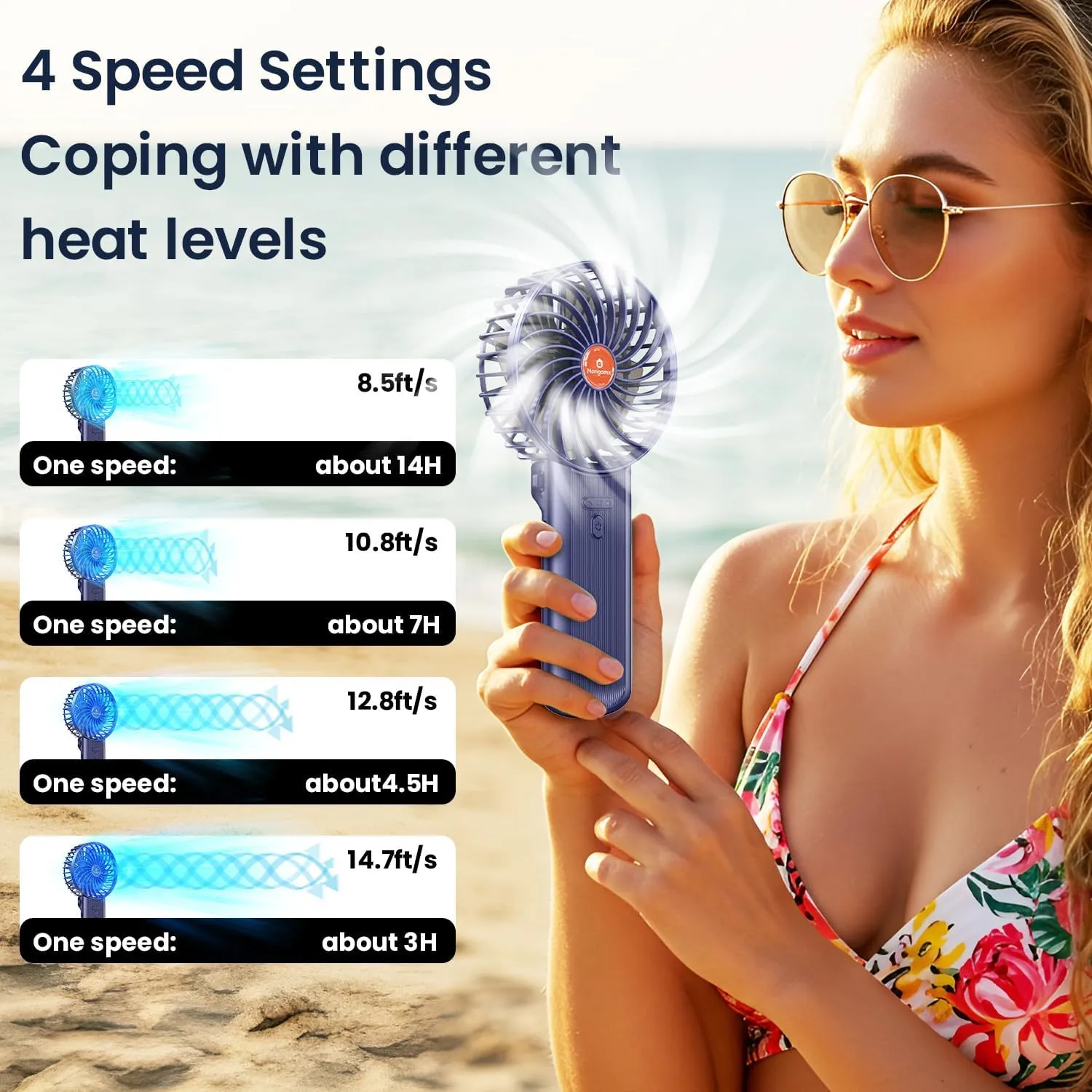 Handheld Fan Portable Foldable Rechargeable: Blue Mini Portable Handheld Fan 180 Adjustable Folded 4 Speed 2000mAh Lanyard Hand Desk Neck Fan Indoor Outdoor Travel Essentials for Gifts Women Men Kid