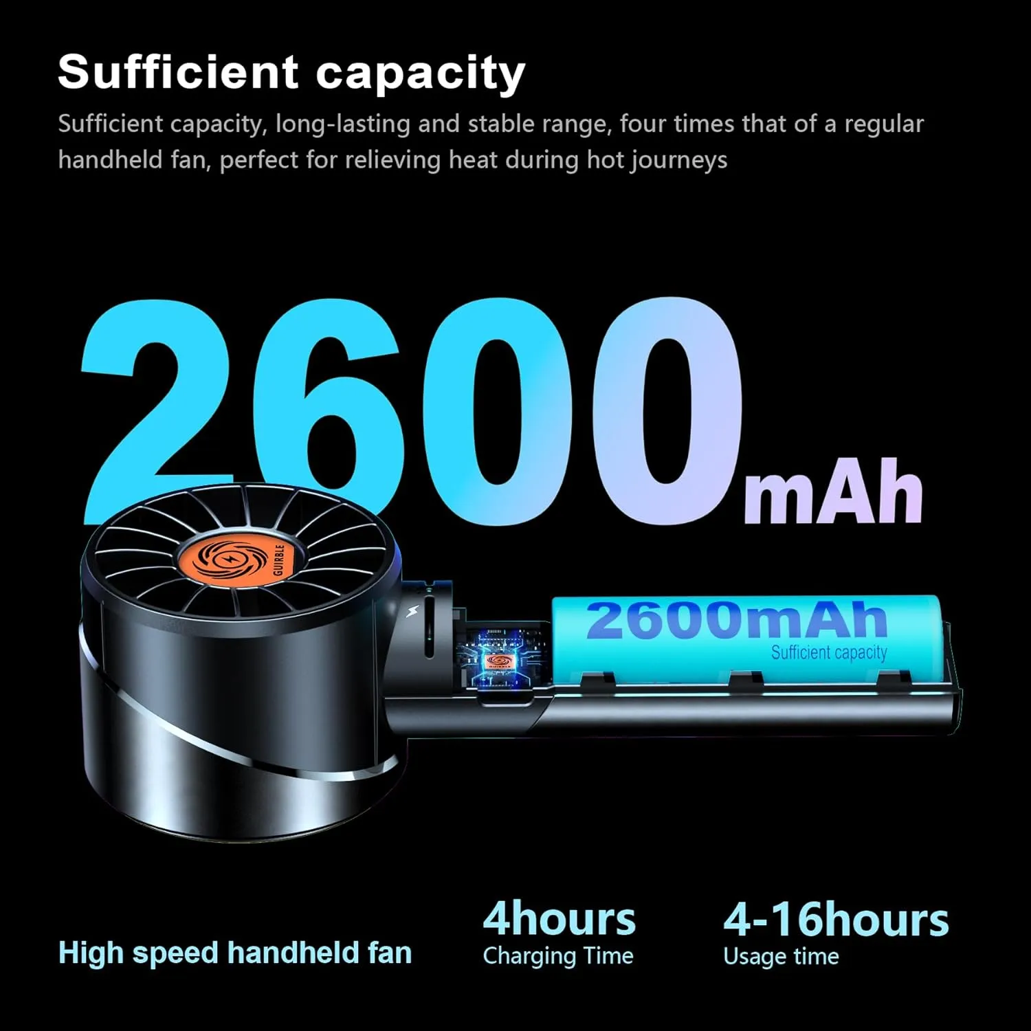 Handheld Fan,Portable Turbo Fan,Powerful Personal Fan(7000rpm High-Speed Motor,Battery Work 3-16 H),USB Rechargeable Mini Handheld Fan for Travel/Outdoor/Gift/Makeup (Black)