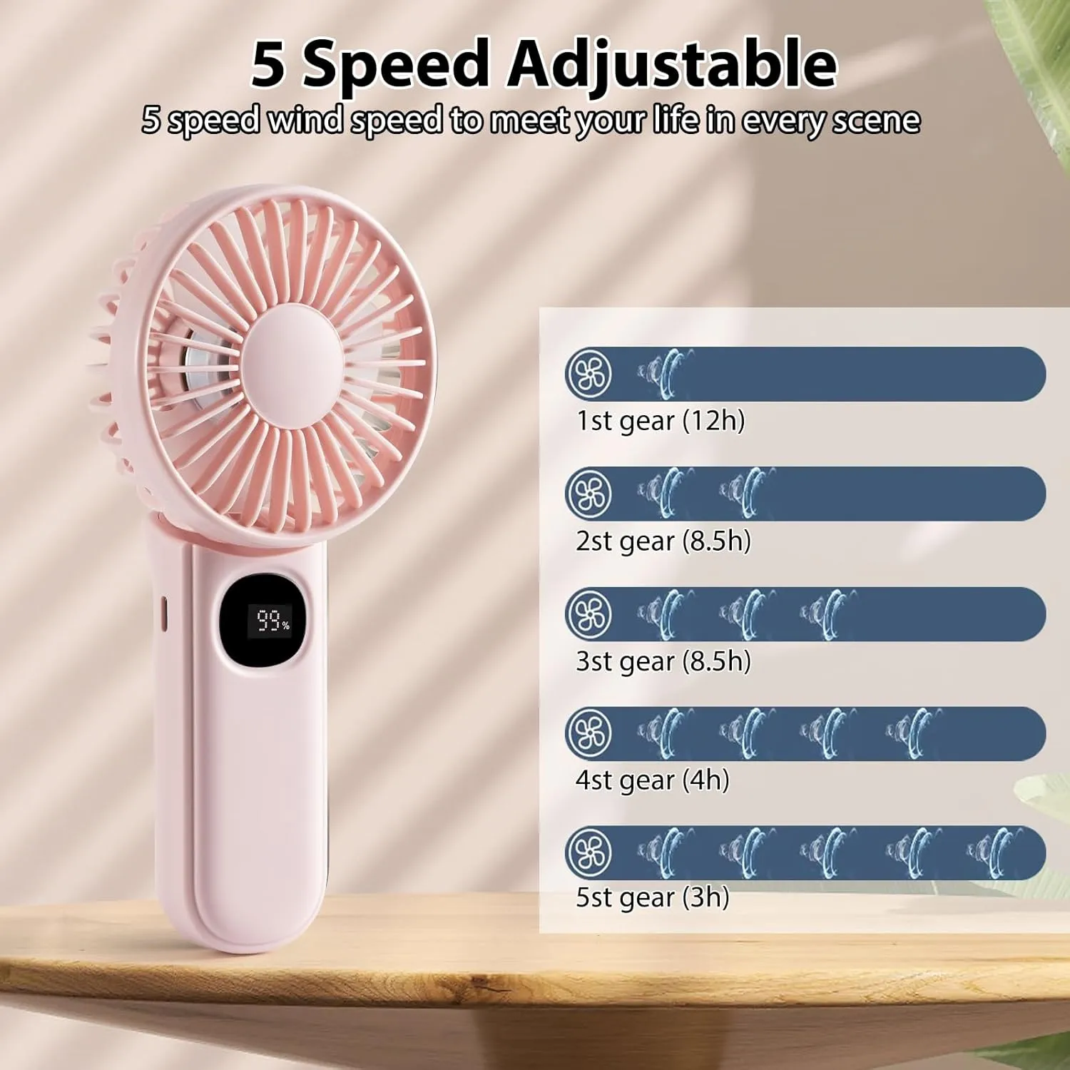 Handheld Mini Fan, 2 Pack Handheld/Neck/Desk 3 in 1 Small Portable Fan USB Rechargeable, 3000mAh Battery Operated with LED Display, 180 Foldable with 5 Speed Wind (Black Pink)