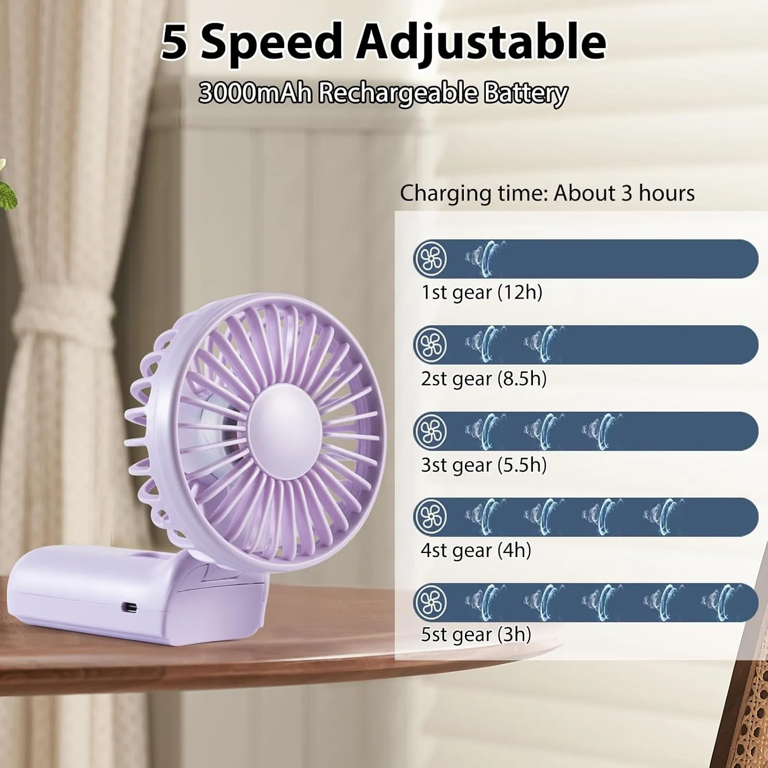 Handheld Mini Fan, 3 in 1 Small Portable Fan USB Rechargeable, 3000mAh Battery Operated with LED Display, 180 Foldable with 5 Speed Wind (Purple)