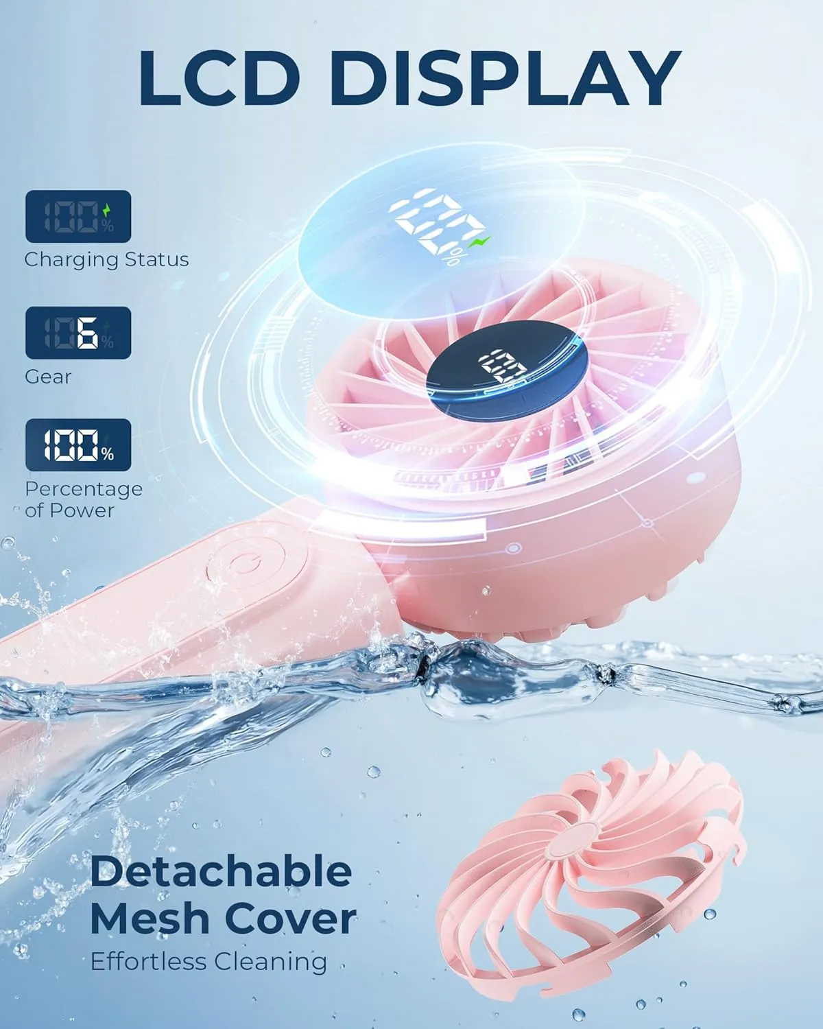 Handheld Portable Fan, 4000mAh USB Rechargeable Personal Fan, 180 Foldable Mini Desk Fan with 6 Wind Speed, LCD Digital Display, Lanyard as Neck Fan, Ultra Quiet