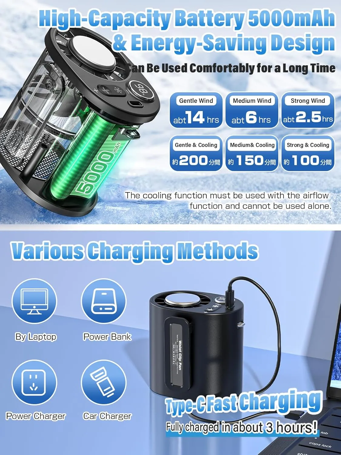 Handheld Portable Fan Rechargeable with Ice Cooler, 5000mAh, 1-100 Speeds,Strong Airflow, Personal Waist Fan, Hands-Free Hanging,Wearable for Camping, Outdoor, Jobsite