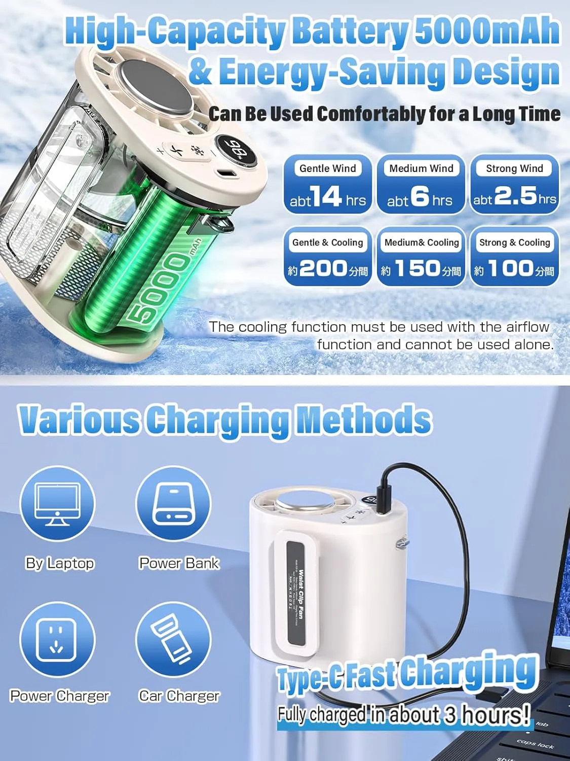 Handheld Portable Fan Rechargeable with Ice Cooler, 5000mAh, 1-100 Speeds,Strong Airflow, Personal Waist Fan, Hands-Free Hanging,Wearable for Camping, Outdoor, Jobsite