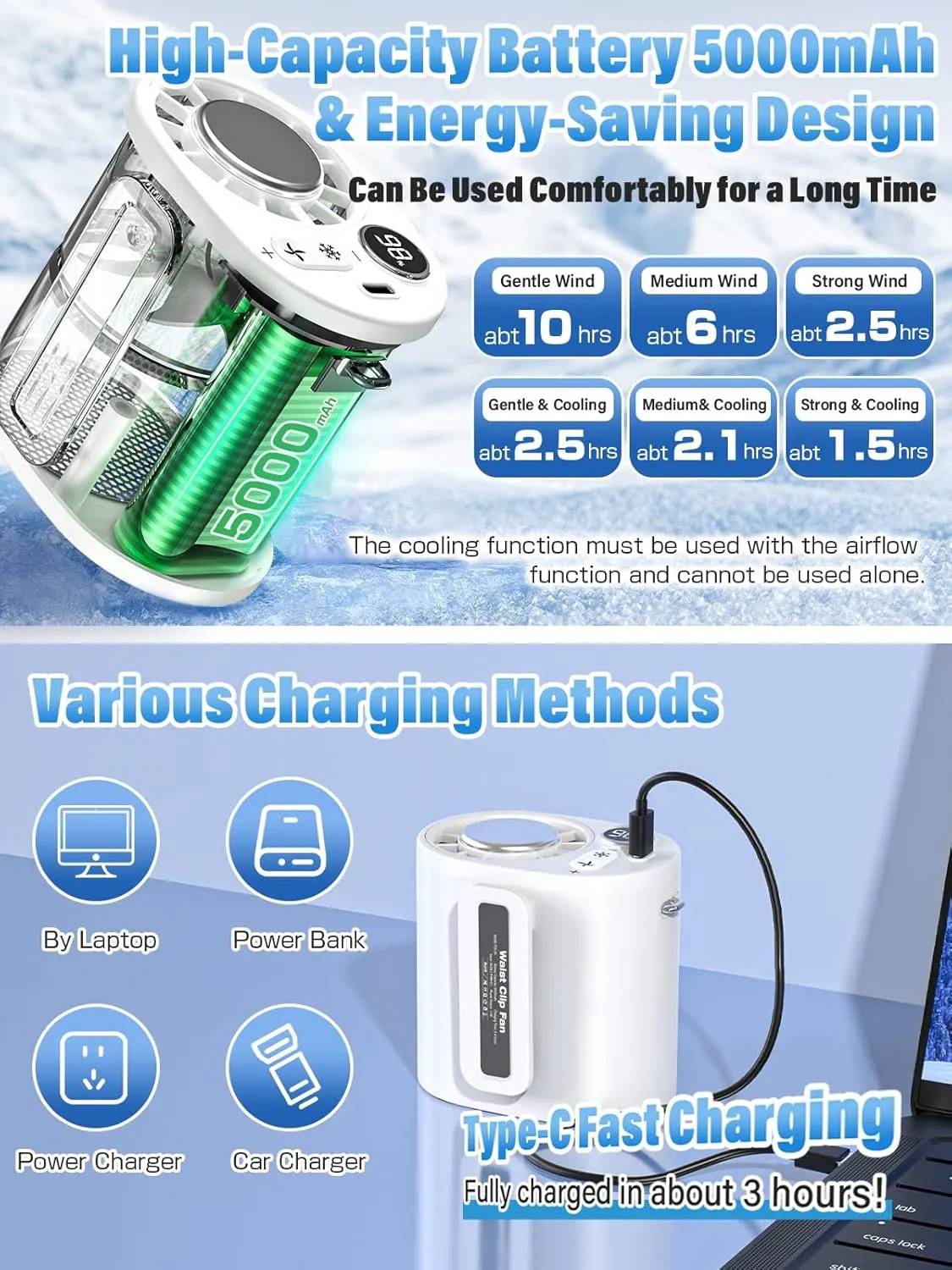 Handheld Portable Fan Rechargeable with Ice Cooler, 5000mAh, 1-100 Speeds,Strong Airflow, Personal Waist Fan, Hands-Free Hanging,Wearable for Camping, Outdoor, Jobsite