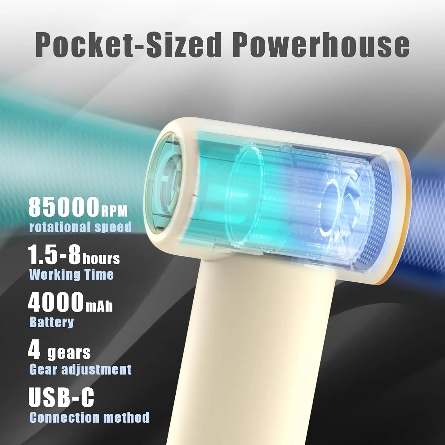 Handheld Portable Turbo Fan, 85000RPM Super High-speed Fan with 4-speed, 4000mAh, USB-C Rechargeable Personal Battery Operated, Mini Small Pocket Design for Travel/Outdoor/Vacation/Concert/Gift, Beige