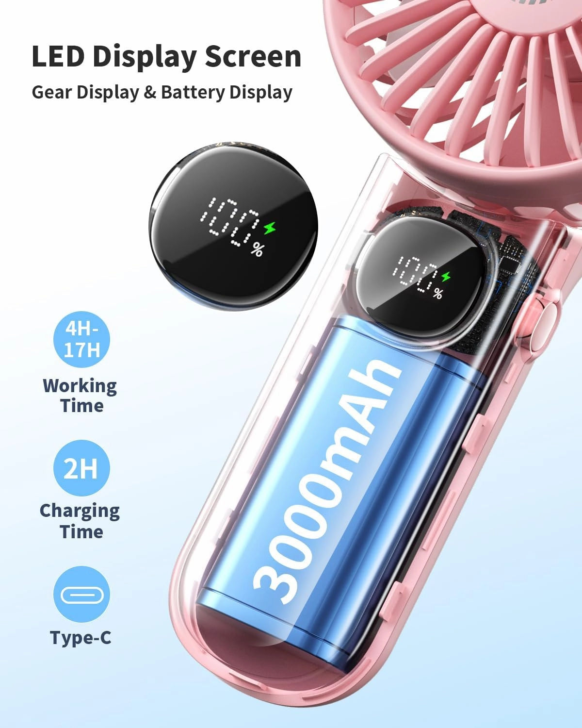 Handheld Fan, Foldable Portable Fan with LED Display, 3000mAh Battery Operated Mini Hand Held Fan, Handheld/Neck/Desk 3 in 1 Personal Small Fan for Eyelash Makeup Travel Beach Outdoor Pink