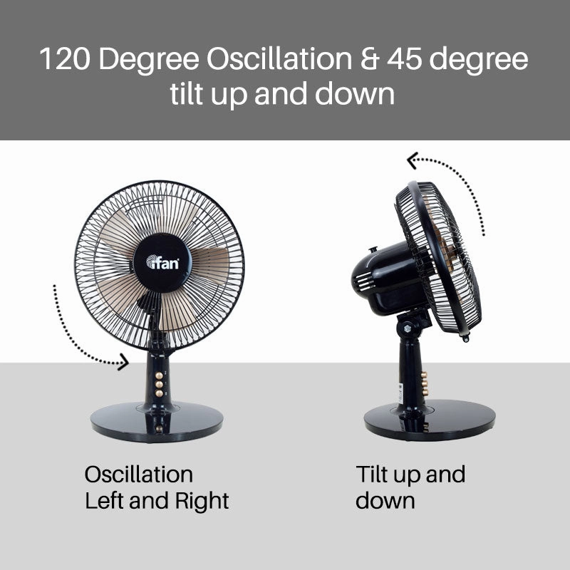 iFan 9 Desk Fan  5 Blades, Turbo Fan, Vortex Airflow, Oscillation, Adjustable Height, Energy-saving, 2-Speed, black, IF404