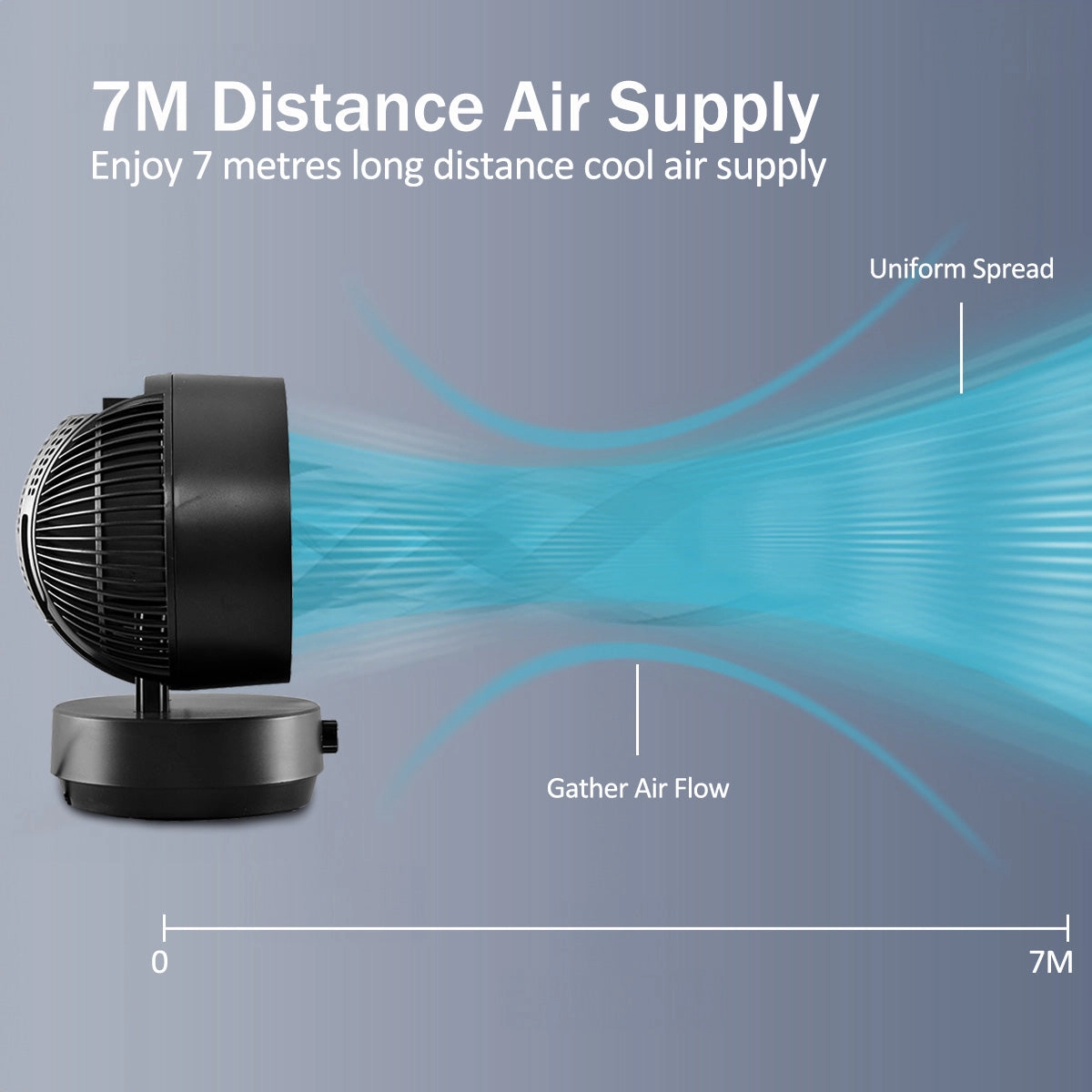 iFan 9" Air Circulator Fan  Concentrated Airflow, Desk Fan, Oscillation, Adjustable Tilt, Portable, Silent, 3-Speed, black, IF7409