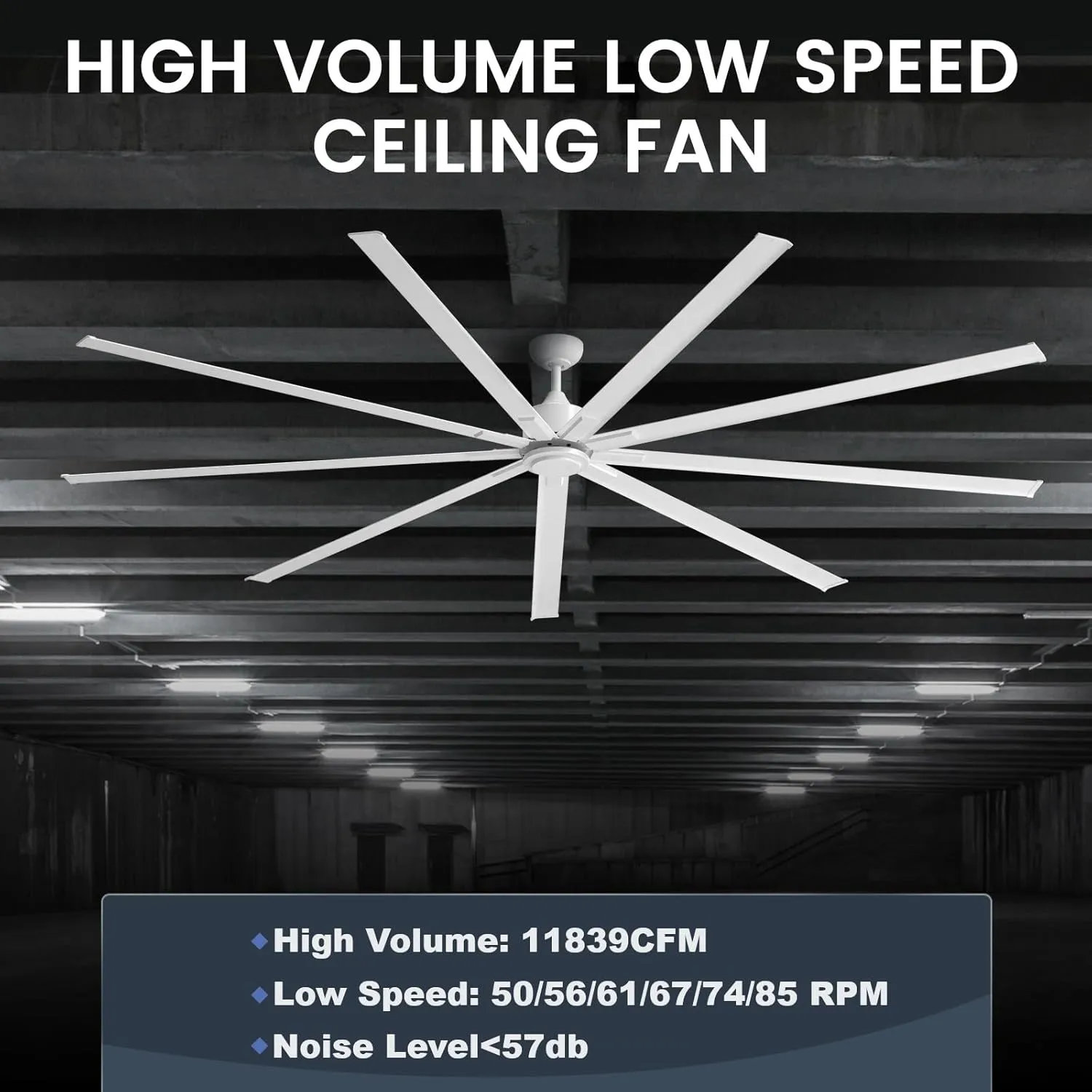 iLIVING HVLS Big Ceiling Fan with IR Remote, High Volume Low Speed Fan, Reversible (88-Inch / 11839 CFM), White