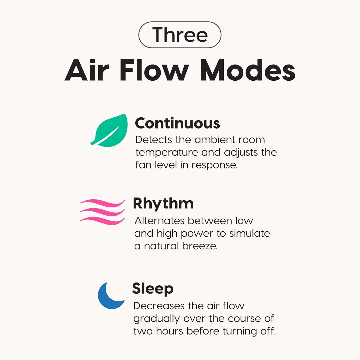 IRIS USA WOOZOO Air Circulator Wall Mount Fan with Remote, 360 Oscillation, 3 Speeds, 414 sqft Coverage, Quiet 30dB Motor, Adjustable Tilt, for Bedroom, Living Room, Office, Dorm, White