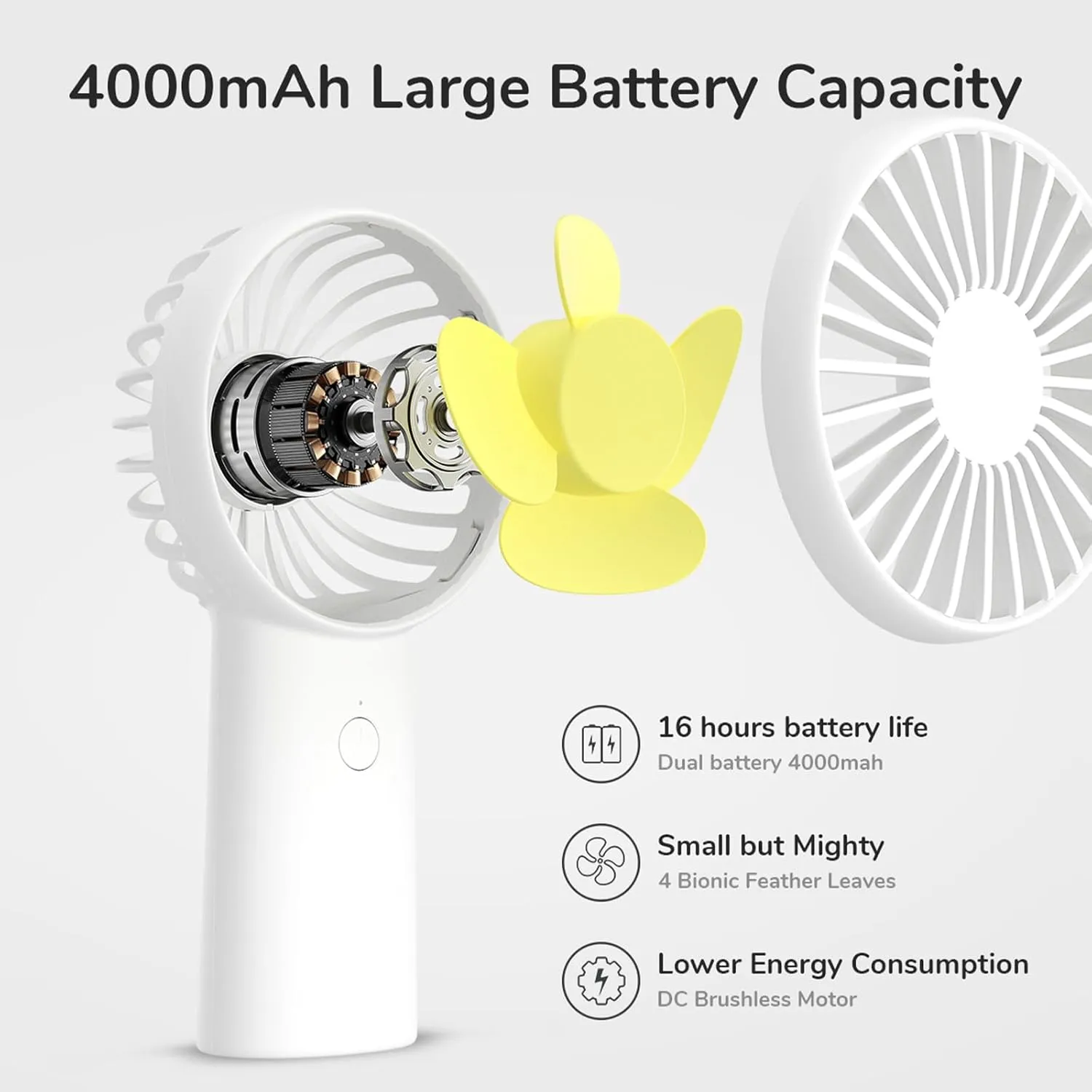 JISULIFE Handheld Fan, 4000mAh Portable Small and Personal USB Rechargeable Pocket [4-16H Working Time] Battery Operated Hand Fan with 3 Speeds for Outdoor/Travel, Summer Gift for Women Men-White
