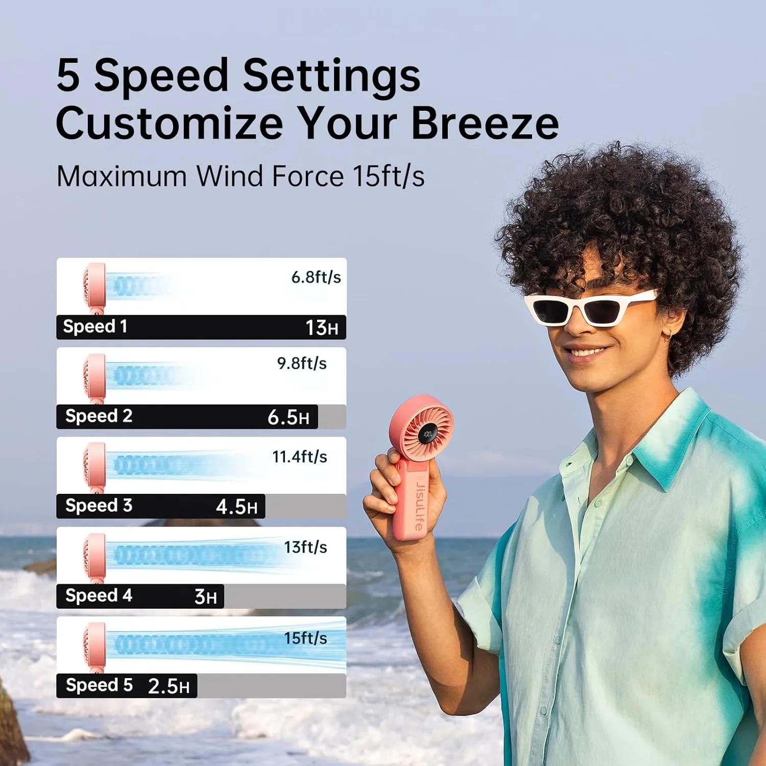 JISULIFE Handheld Fan Life7  Ultimate Flexibility: High-Power Motor, LED Display, 13 Hrs Cooling, 3600mAh Rechargeable, 5-Speed, Foldable Design, 3-IN-1 Portable Fan for Travel Cruise Beach(Pink)