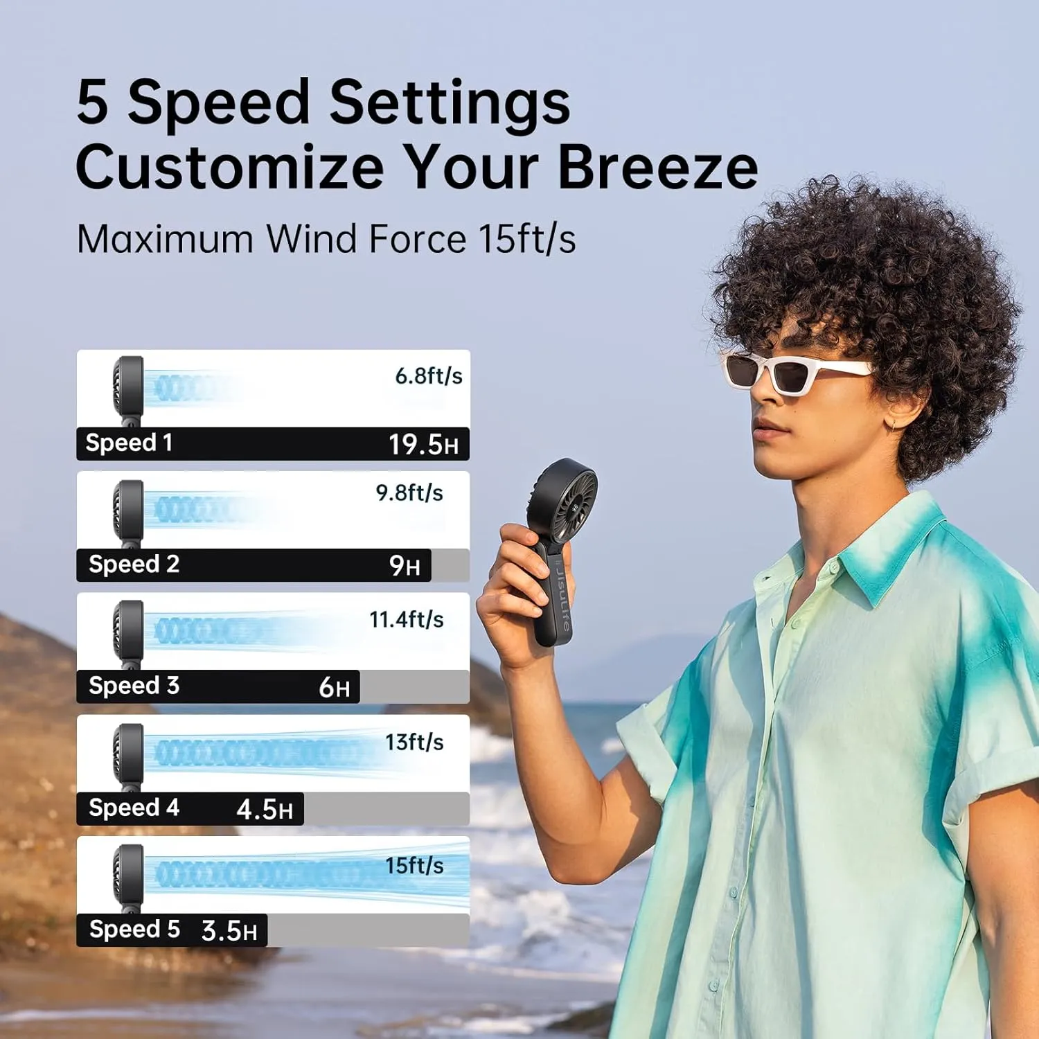 JISULIFE Handheld Fan Life7  Ultimate Flexibility: High-Power Motor, LED Display, 19.5 Hrs Cooling, 5000mAh Rechargeable, 5-Speed, Foldable Design, 3-IN-1 Portable Fan for Travel Cruise Beach(Black)