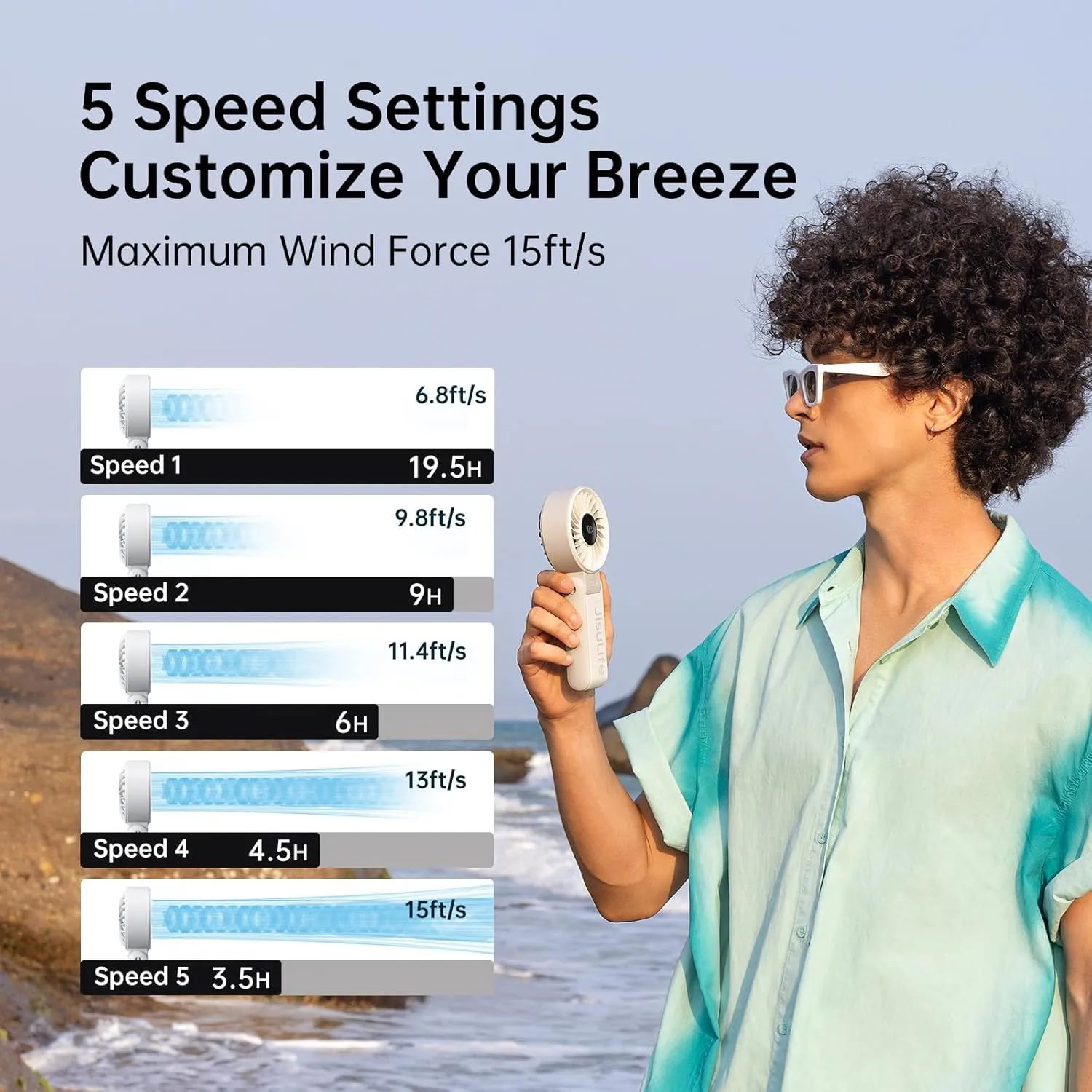 JISULIFE Handheld Fan Life7  Ultimate Flexibility: High-Power Motor, LED Display, 19.5 Hrs Cooling, 5000mAh Rechargeable, 5-Speed, Foldable Design, 3-IN-1 Portable Fan for Travel Cruise Beach(Grey)