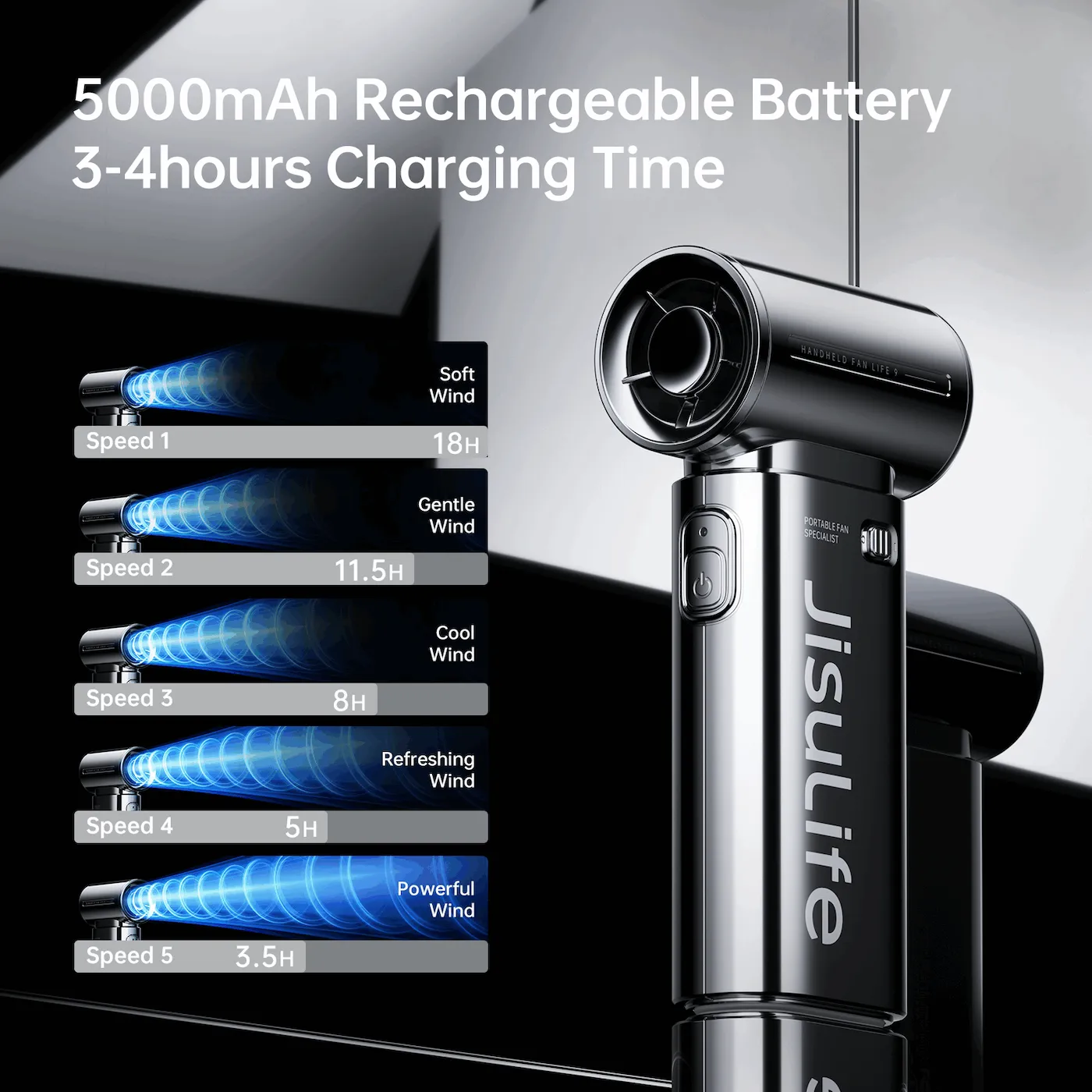 JisuLife Handheld Fan Life9 - Chrome