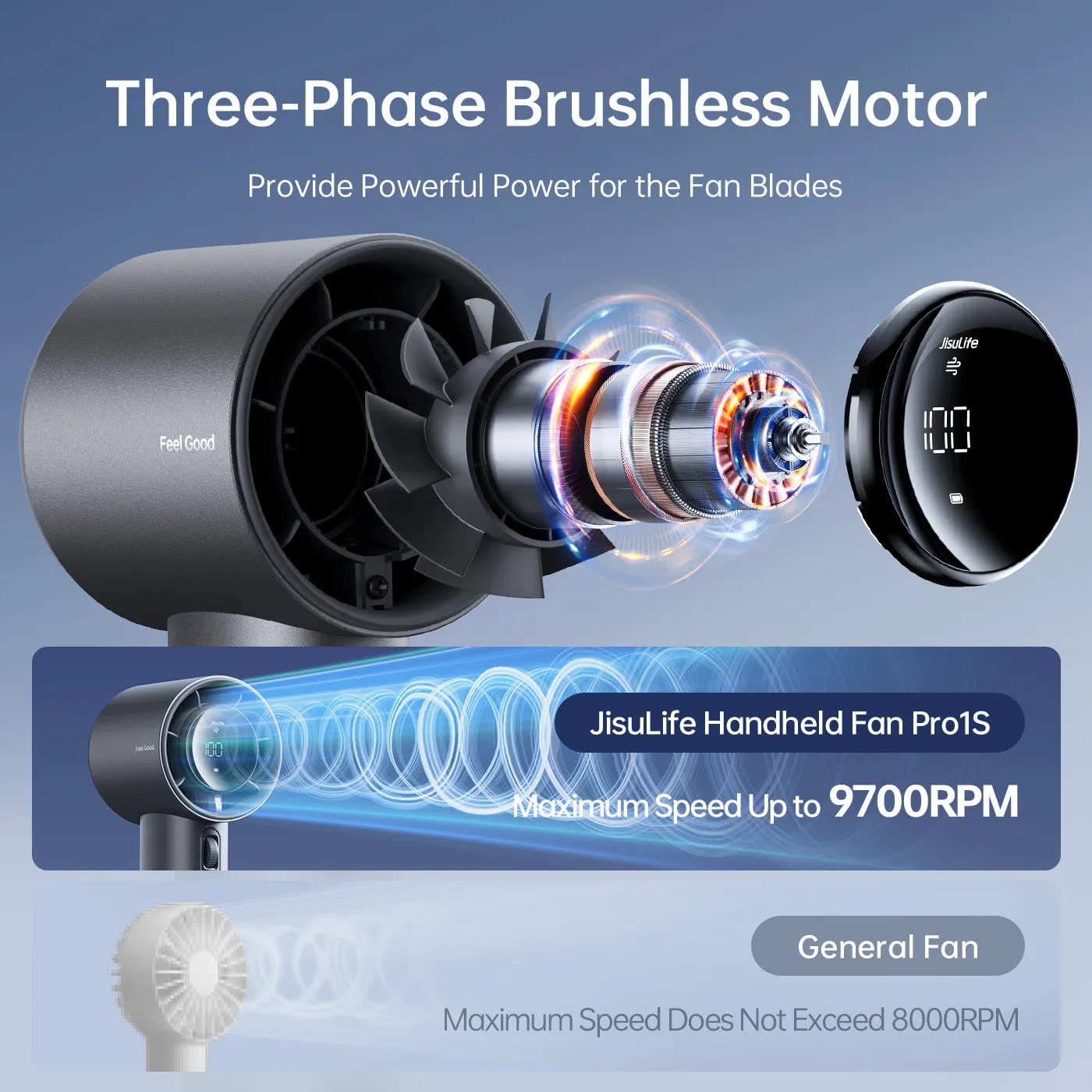 JisuLife Handheld Fan Pro1S - 2025