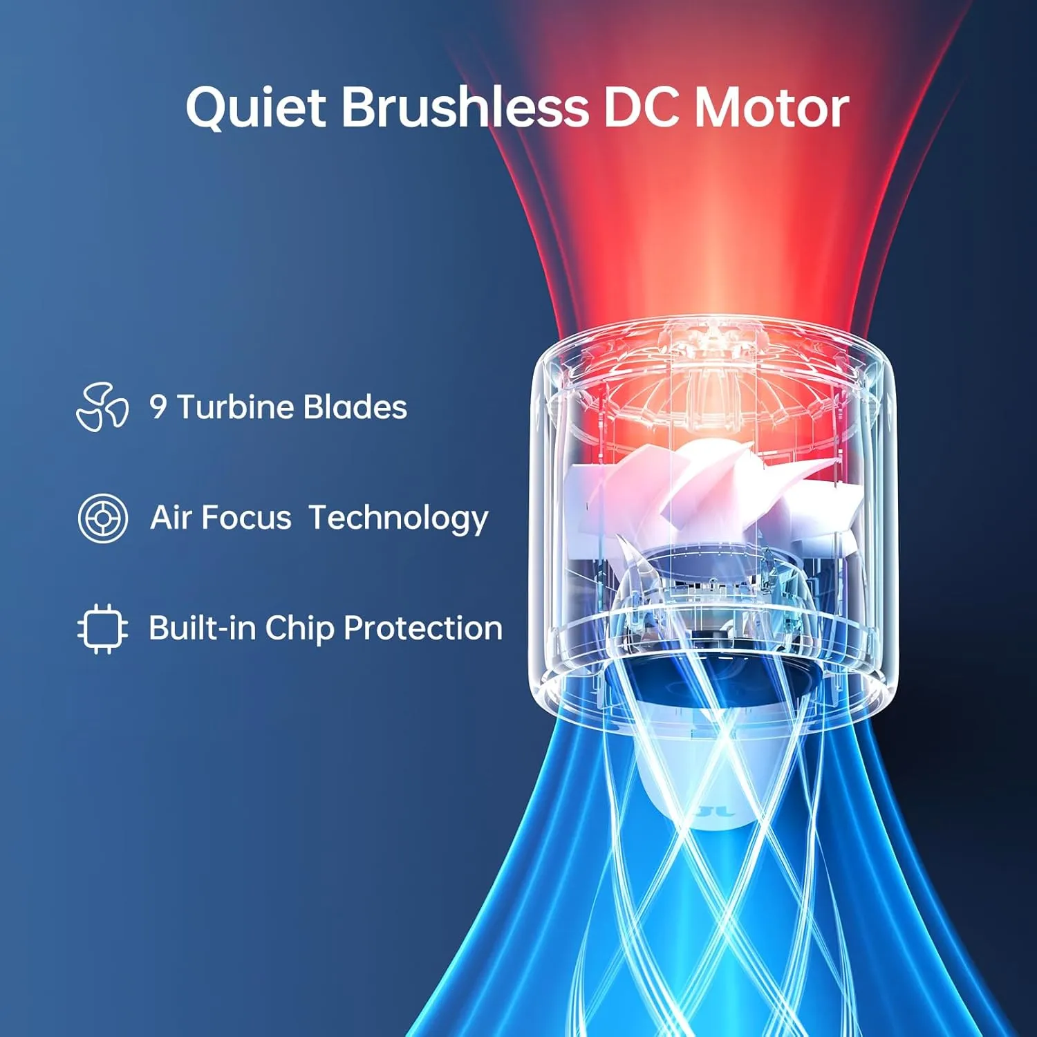 JISULIFE Handheld Turbo Fan, 5000mAh Rechargeable Portable Fans,Up to 28 Hours Cooling,5 Speed Strong Wind,Personal Mini Fan for Travel Outdoor Camping Beach MakeupBlue