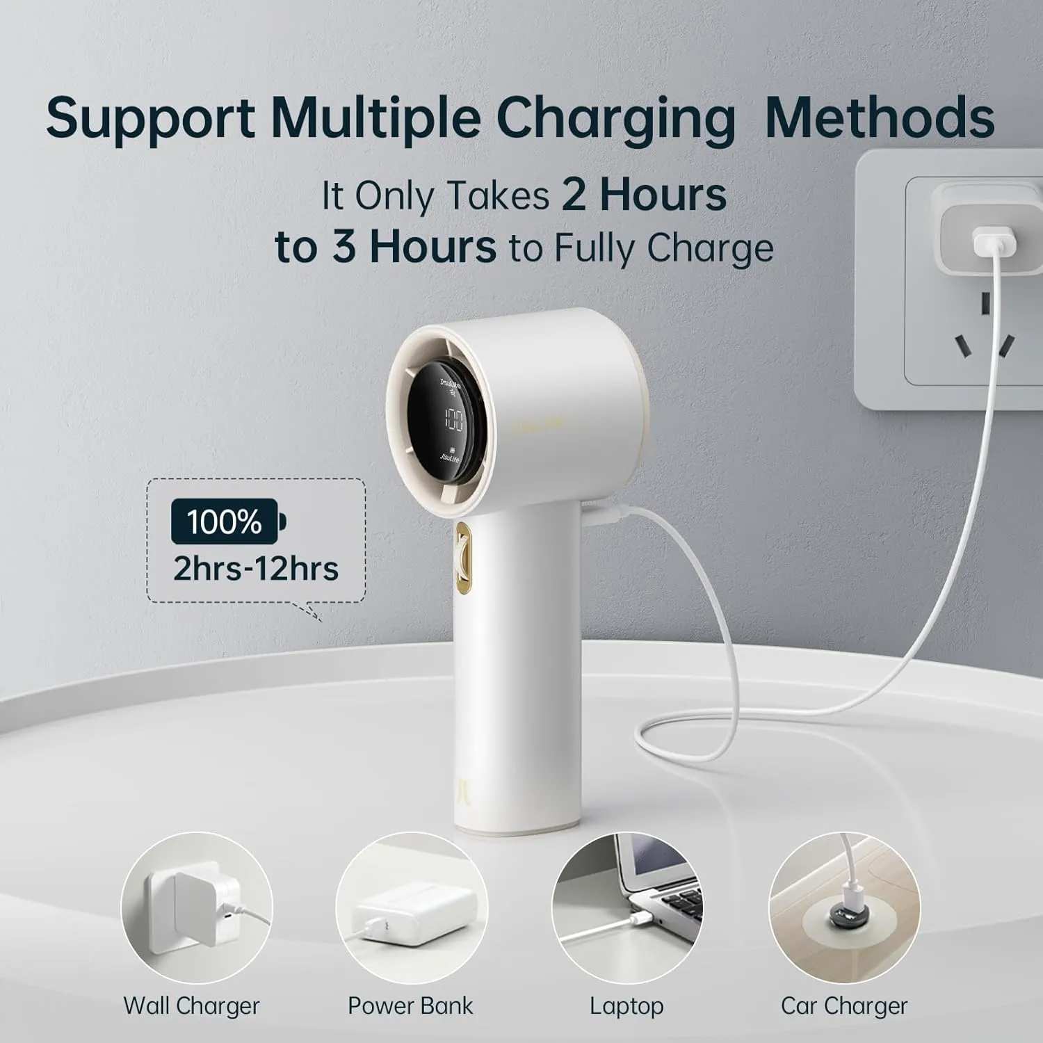 JISULIFE Portable Handheld Fan, Speed(1-100) Adjustable Turbo Mini and 3600mAh Battery Rechargeable Personal Fan, Digital Display, Gifts for Women Men Travel/Camping/Outdoor-White
