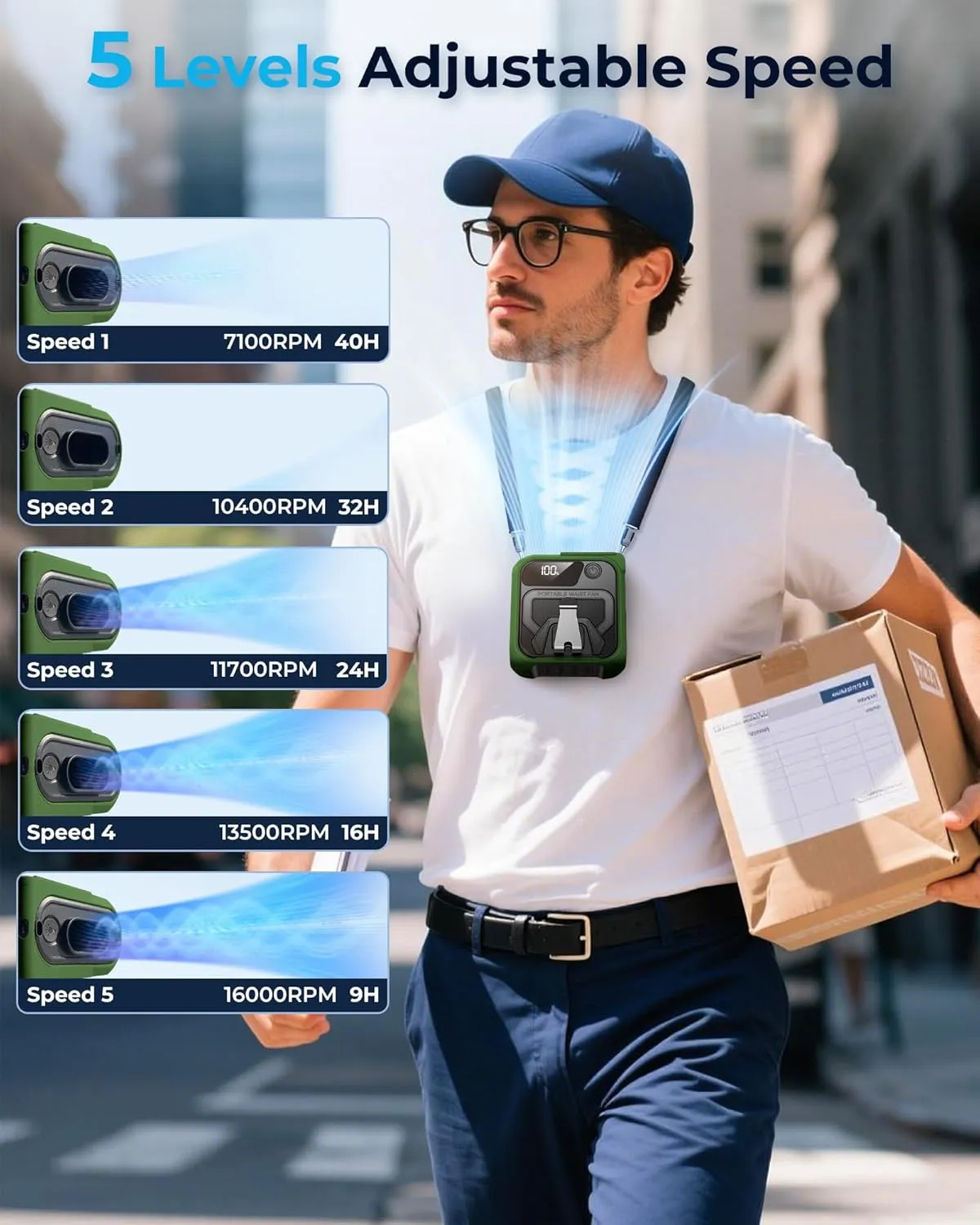 Joeyrras 10000mAh Portable Waist Fan, Belt Clip Fan Under Shirt with 5 Speeds, Waist Fans Clip On for Hands-Free Cooling, Shirt Fans with LED Display,for Outdoor Jobsite Camping-Green