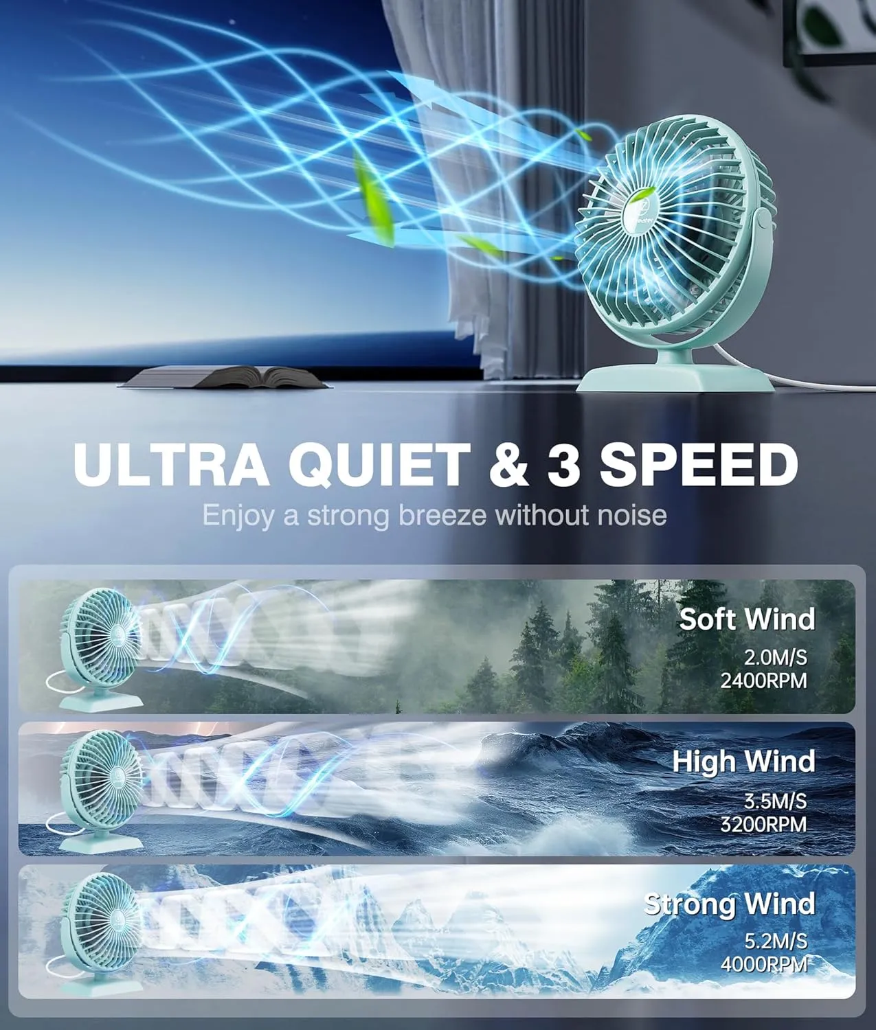 JZCreater Desk Fan,USB Fan Protable,3 Speed Airflow,360 Rotation Personal Fan,Table Desktop Cooling Fan,Quiet Mini Powered,Mini Small for Home Office Bedroom Car Travel,Green,4.9''(JZC-E282)
