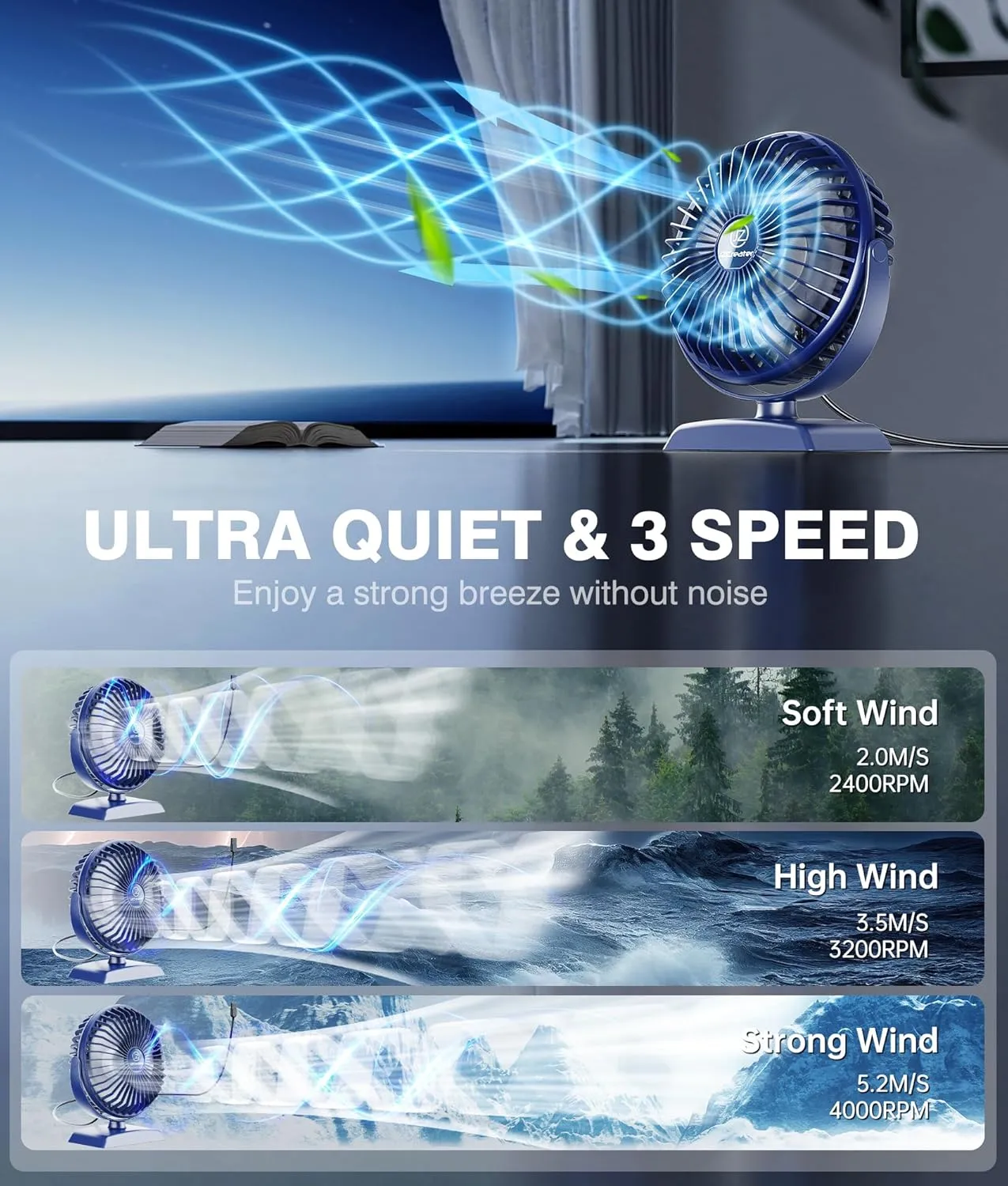 JZCreater USB Desk Fan, USB Fan Mini, 360 Rotation Desktop Fan with 3 Speed, Table Personal Cooling Fan, Quiet Mini Desk Fan, USB Powered, Small Fan for Home Office Bedroom Car Travel, SKY Blue