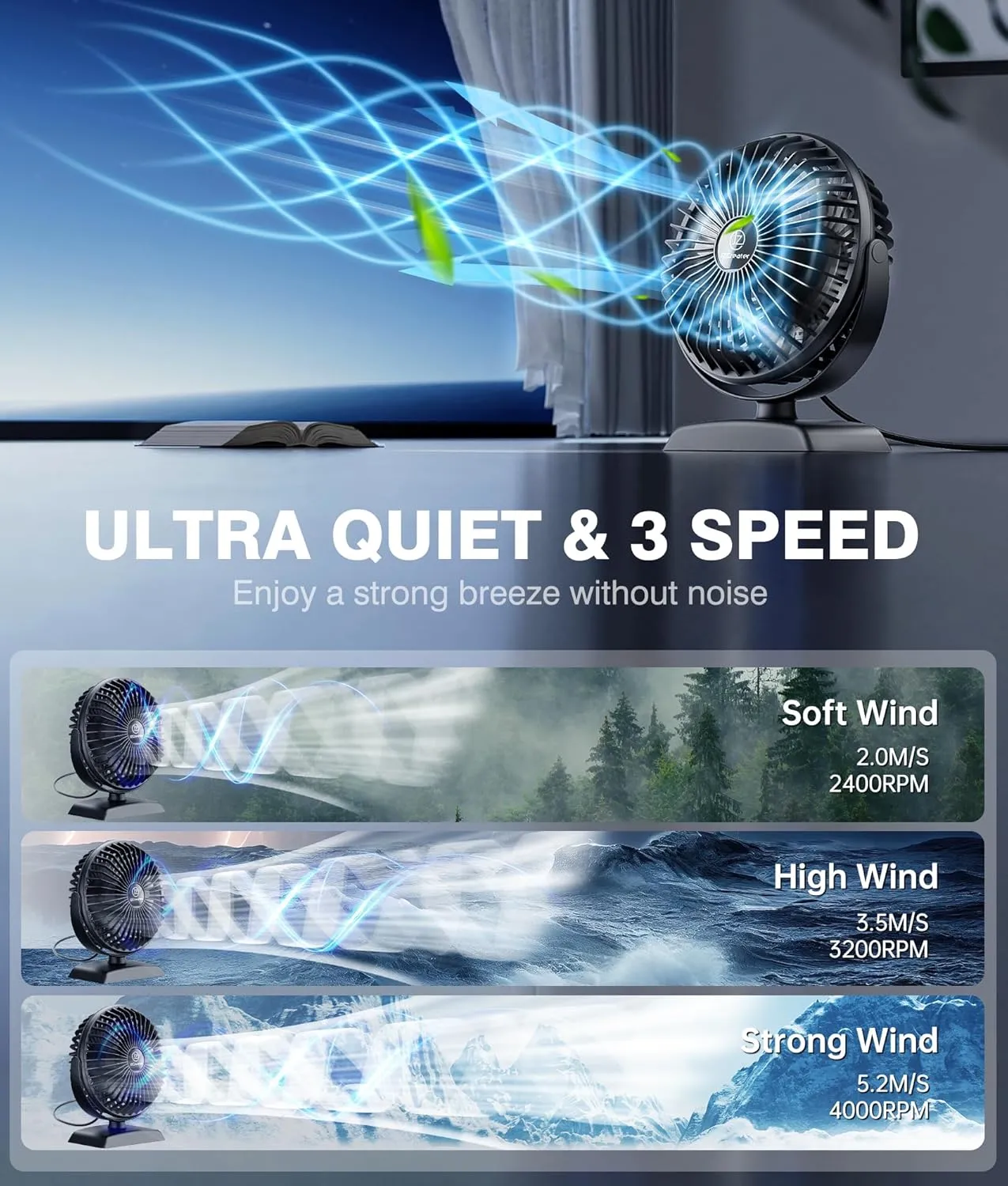 JZCreater USB Desk Fan, USB Fan Mini, 360 Rotation Desktop Fans with 3 Speed, Table Personal Cooling Fan, Quiet Mini Desk Fan, USB Powered, Small Fans for Home Office Bedroom Car Travel,Black Black